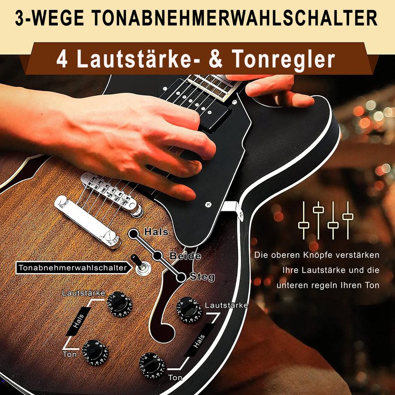 Nahaufnahme einer E-Gitarre mit Händen, die spielen und Reglern.