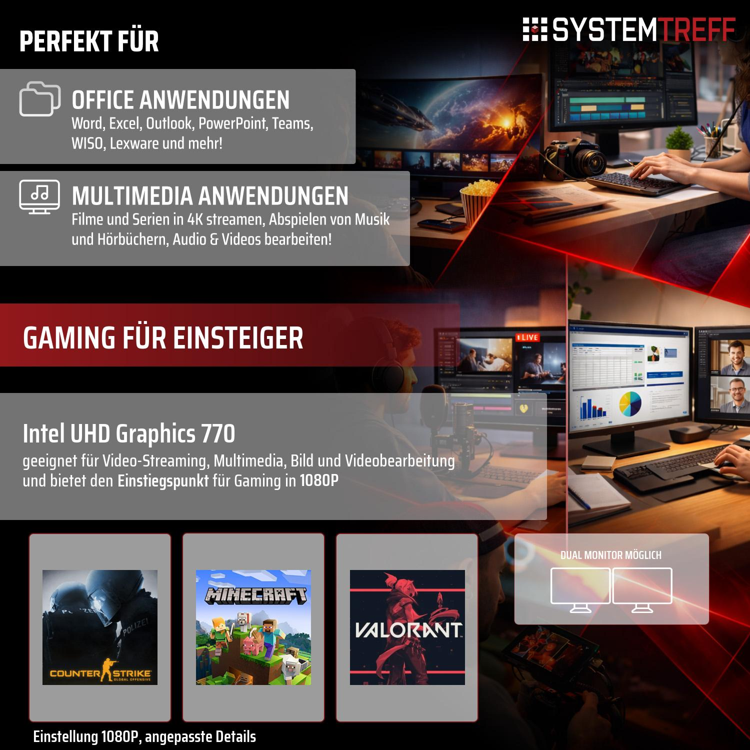 Anzeige für PC-Anwendungsbereiche: Office, Multimedia, Gaming. Mit Grafiken.
