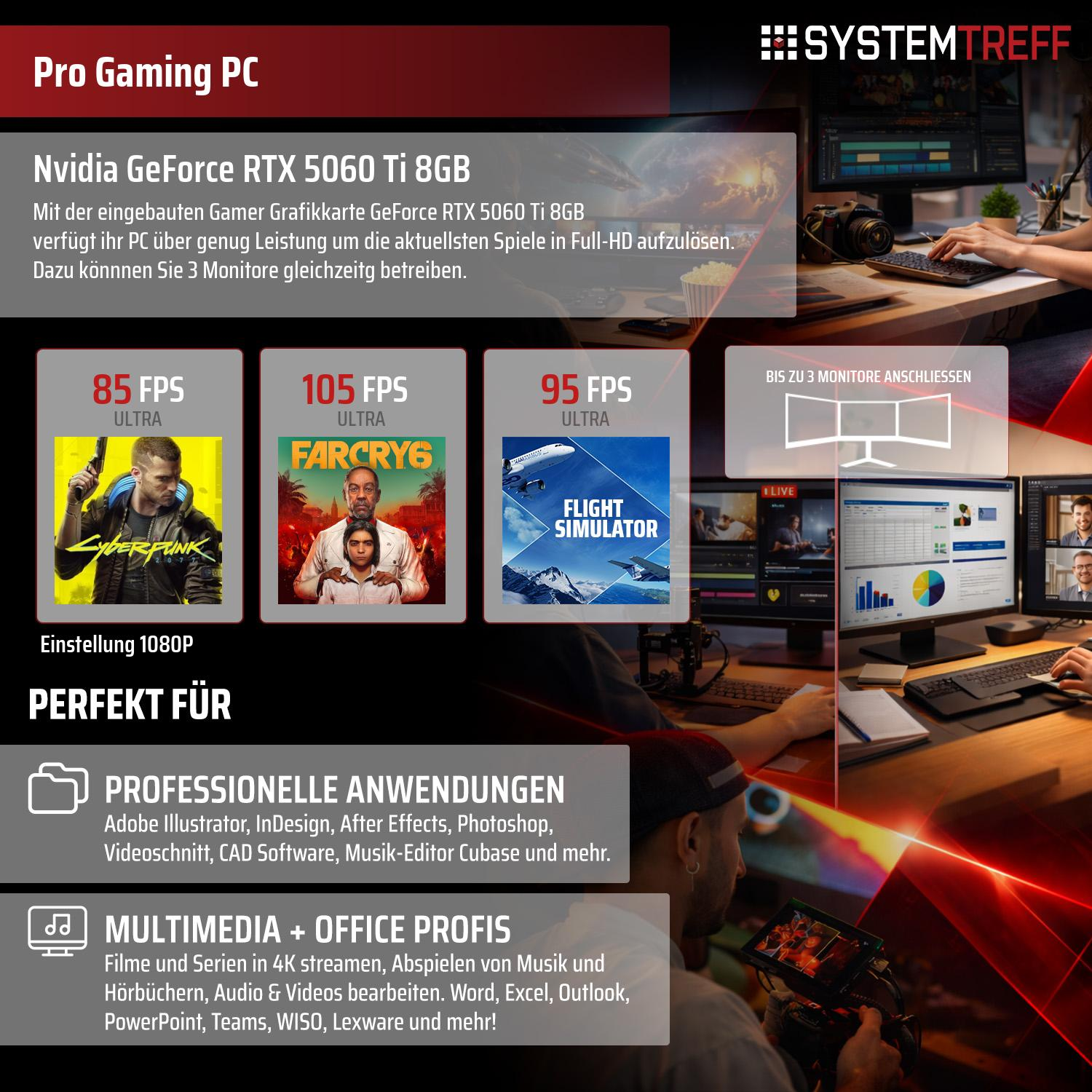 Gaming PC mit Nvidia RTX 5060 Ti, zeigt Spiele-FPS und Anwendungen.