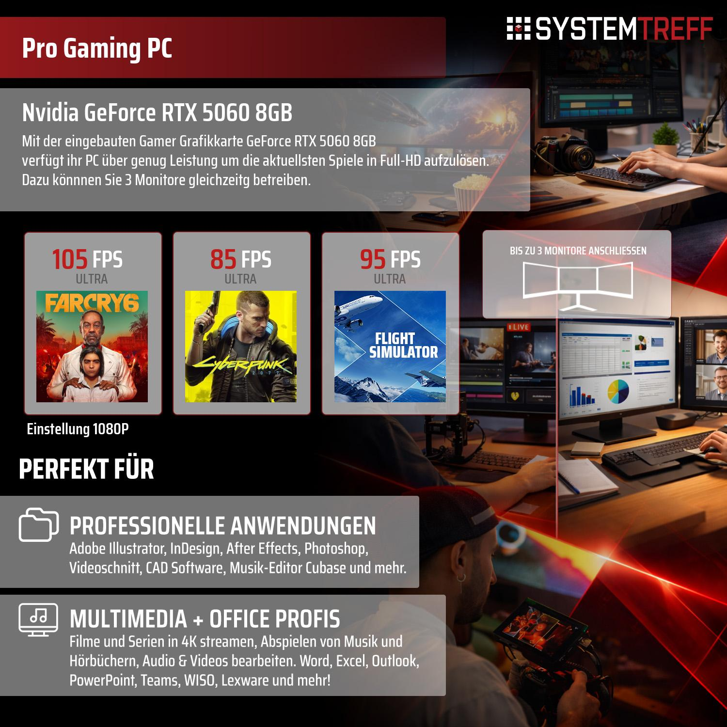 Gaming PC mit RTX 5060, zeigt Spiele-Benchmarks und Anwendungen.