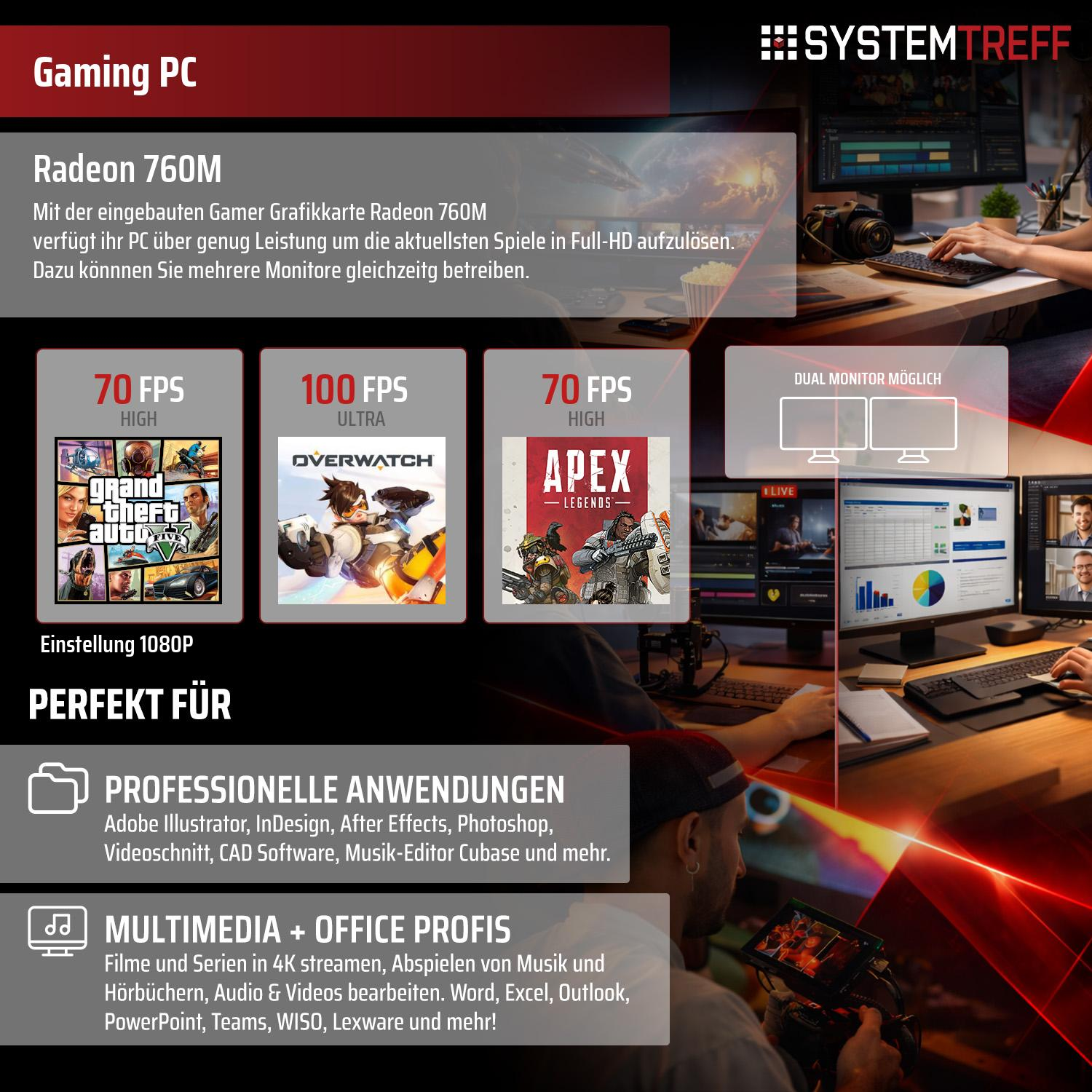 Gaming PC mit Radeon 760M: Spiele, Profi-Anwendungen & Multimedia.
