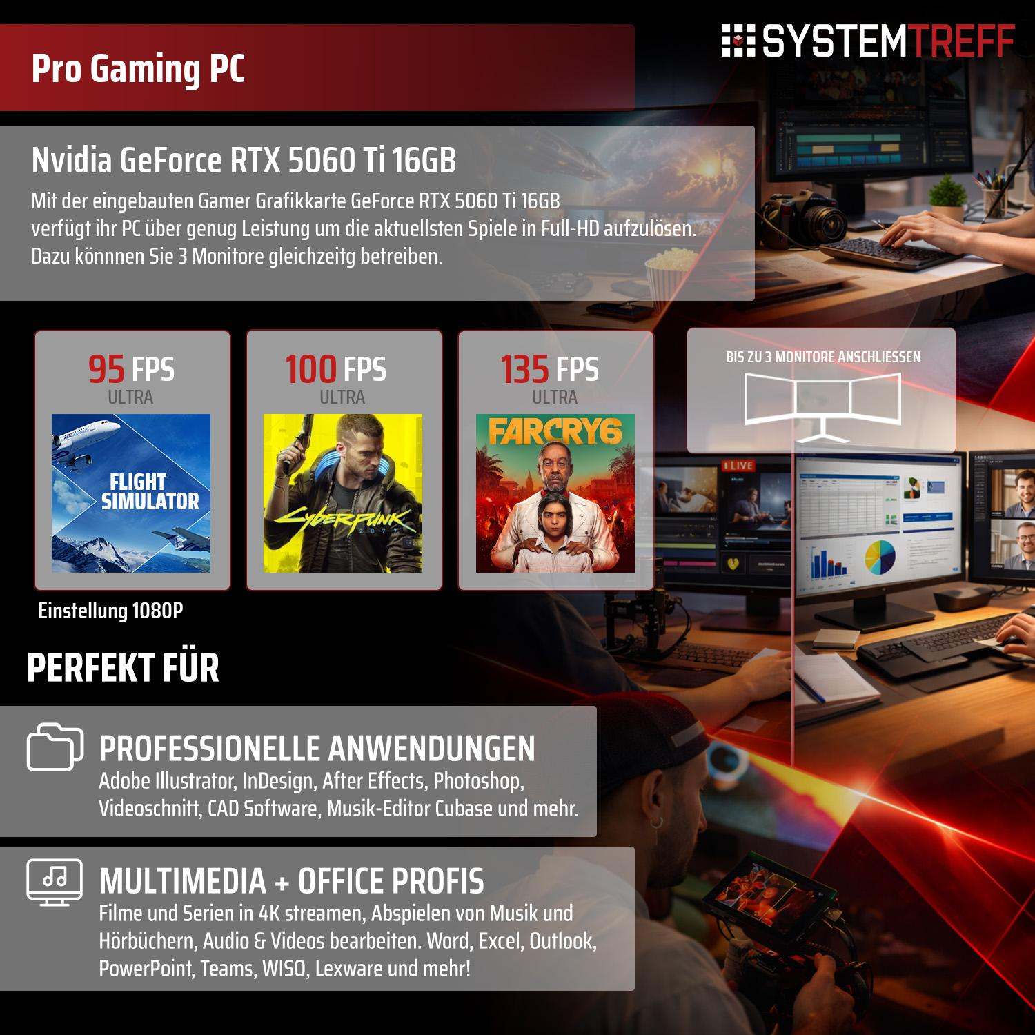 Ein Pro Gaming PC mit Nvidia RTX 5060 Ti 16GB, zeigt Spiele und Anwendungen.