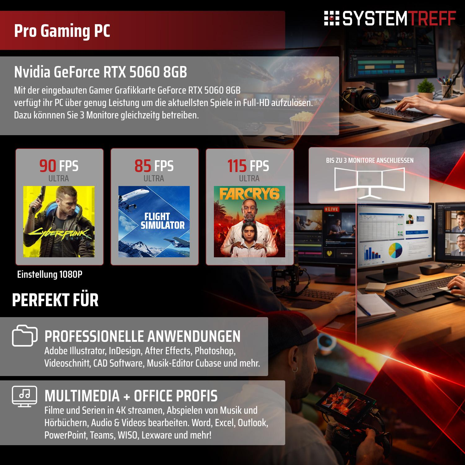 Pro Gaming PC mit RTX 5060 8GB, zeigt Spiele-FPS und Anwendungsbereiche.