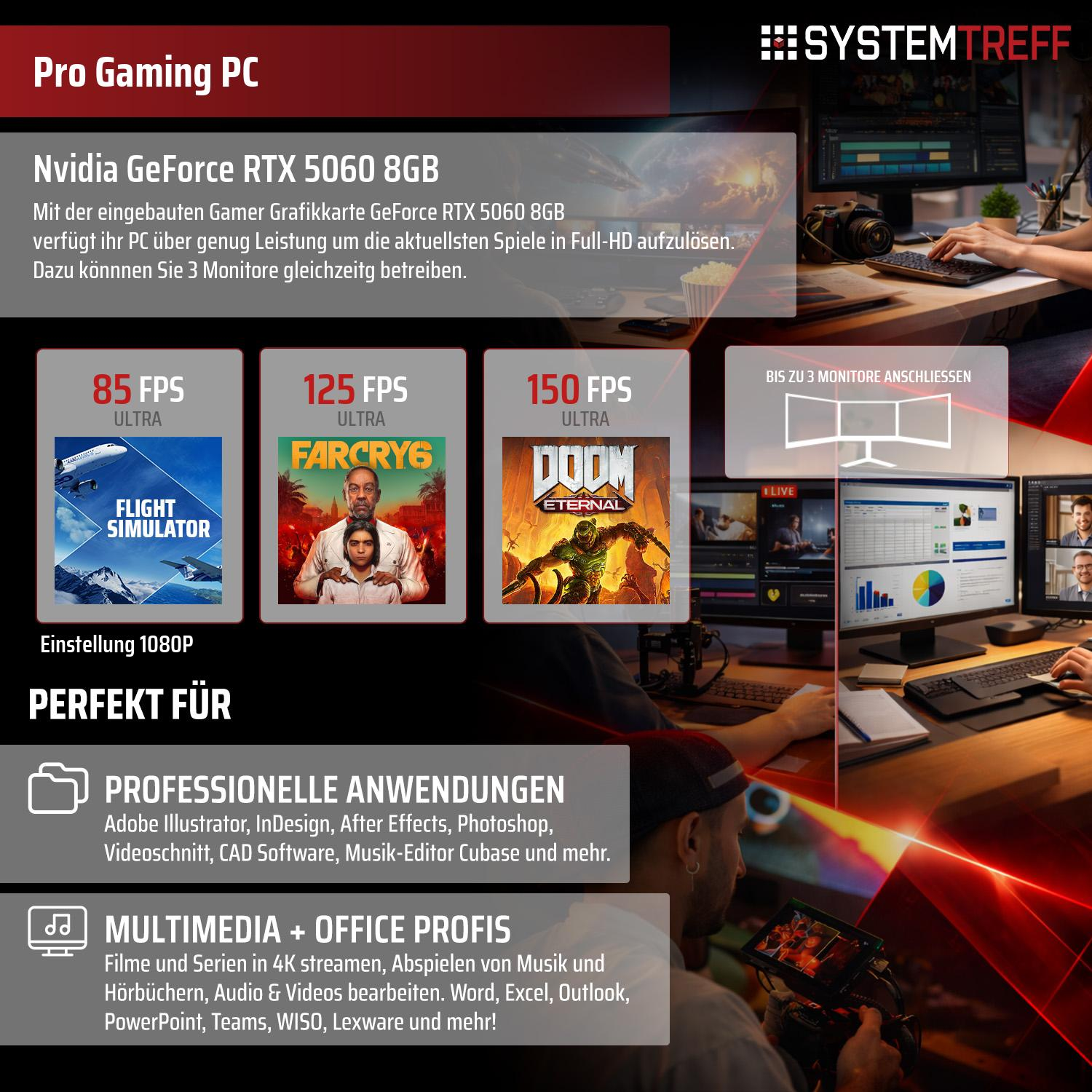Pro Gaming PC mit Nvidia RTX 5060. Zeigt Spiele-FPS und Anwendungsbereiche.