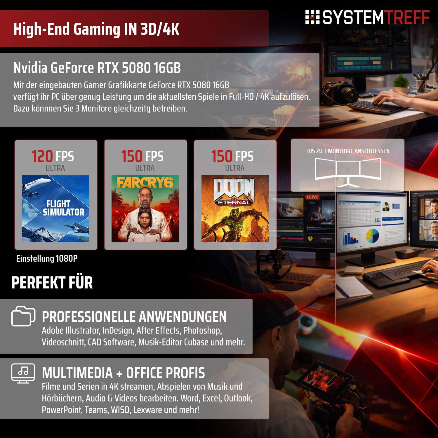 High-End Gaming PC mit RTX 5080, 3 Monitore, Spiele & Profi-Anwendungen.