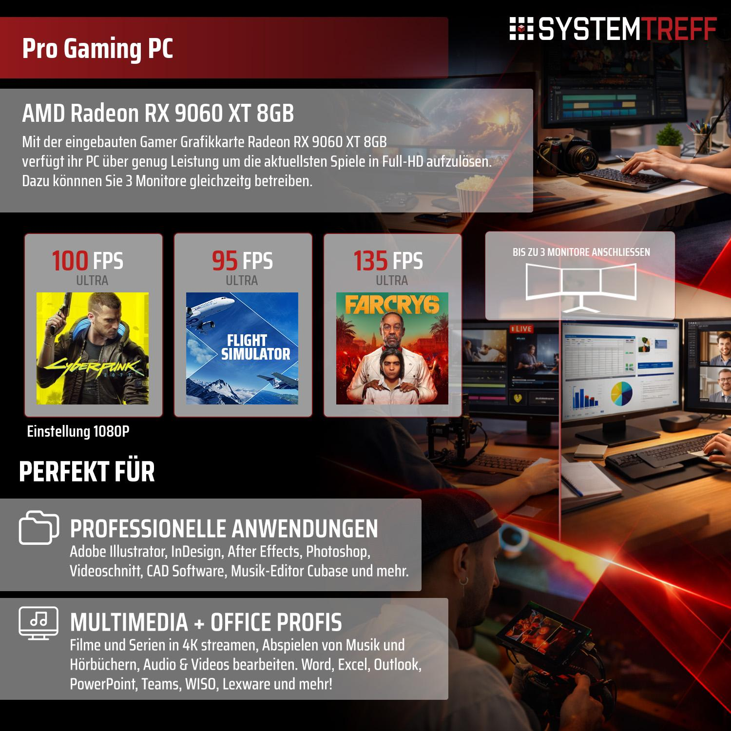 Gaming PC mit RX 9060 XT, 3 Monitore, Cyberpunk, Flight Simulator, Far Cry 6.