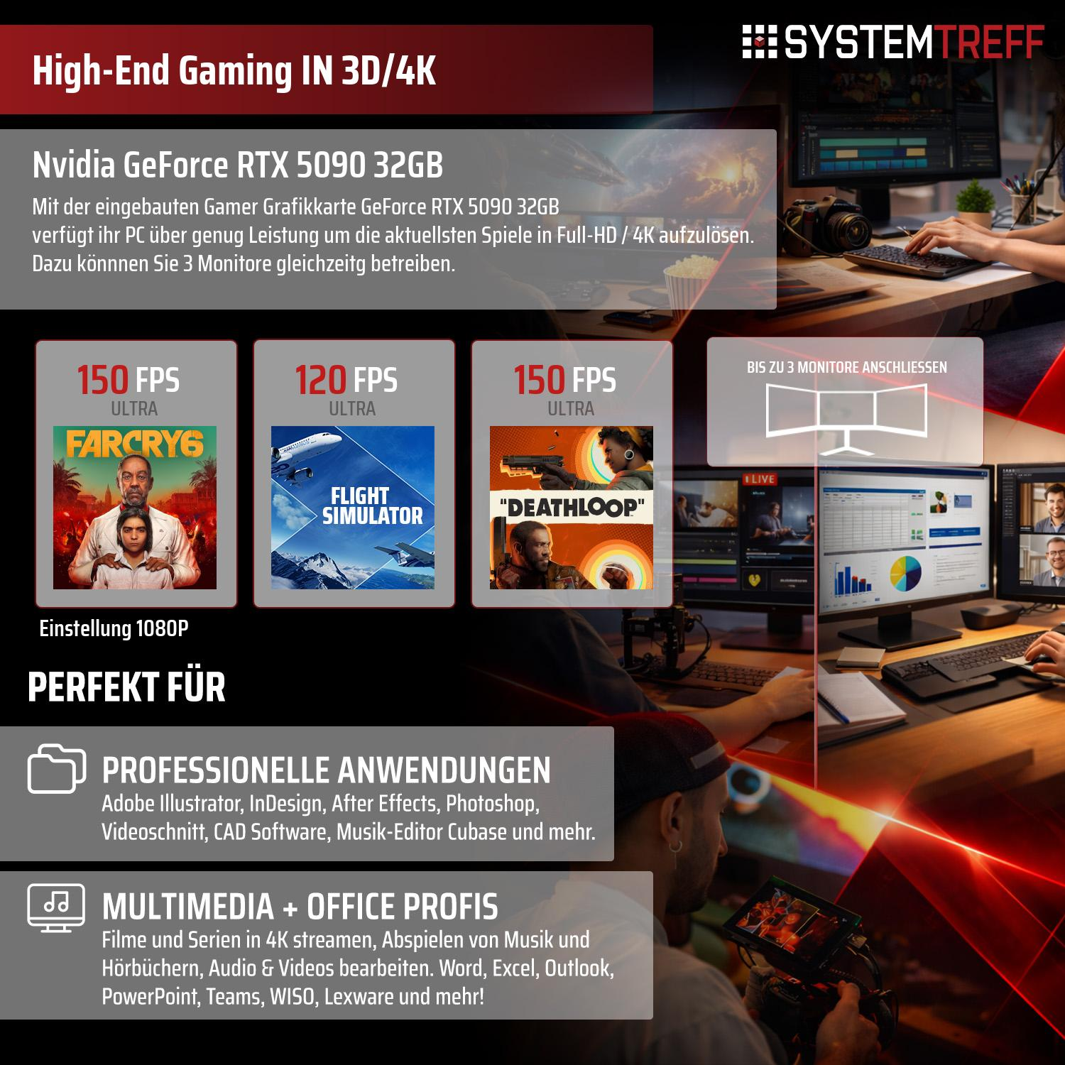 Gaming PC mit RTX 5090, 3 Monitoren, Spiele & Profi-Anwendungen.