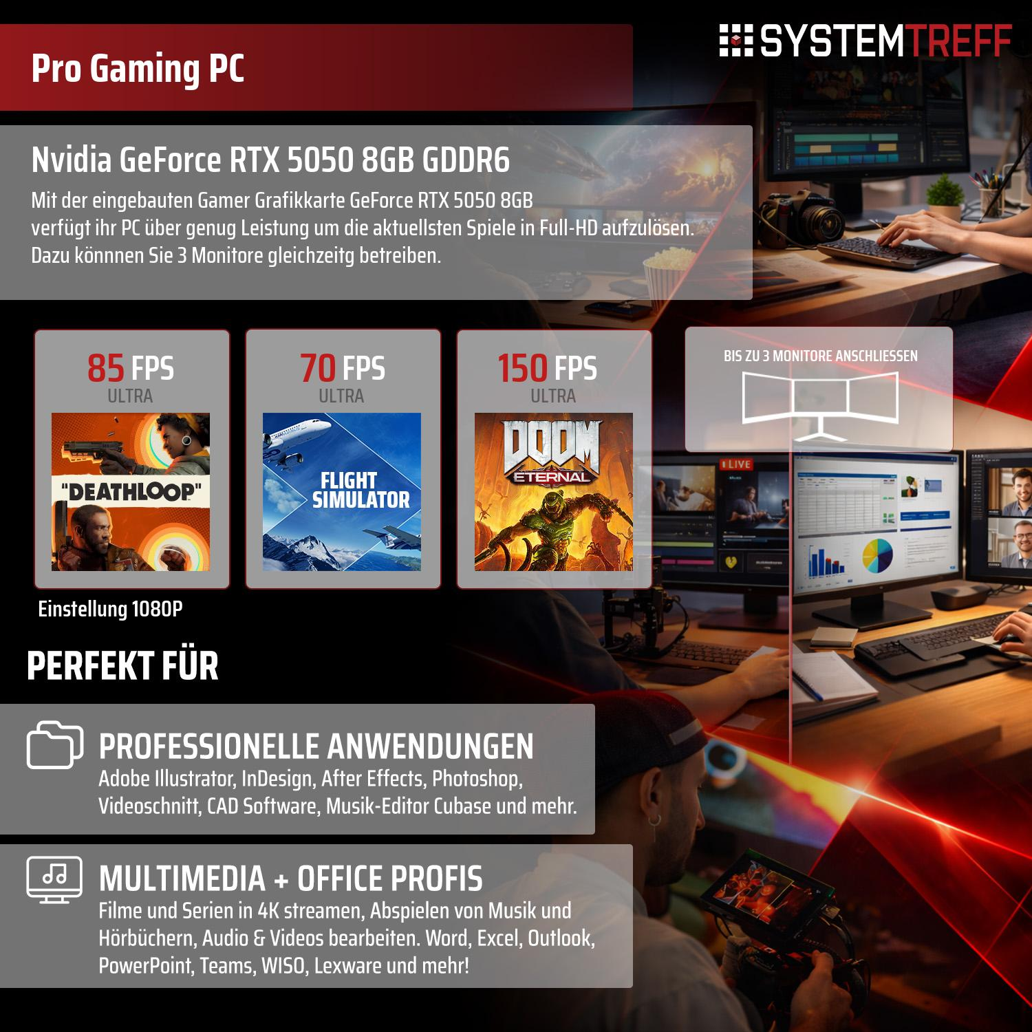 PC mit Nvidia RTX 5050 8GB. Zeigt Spiele-FPS und Profi-/Multimedia-Nutzung.