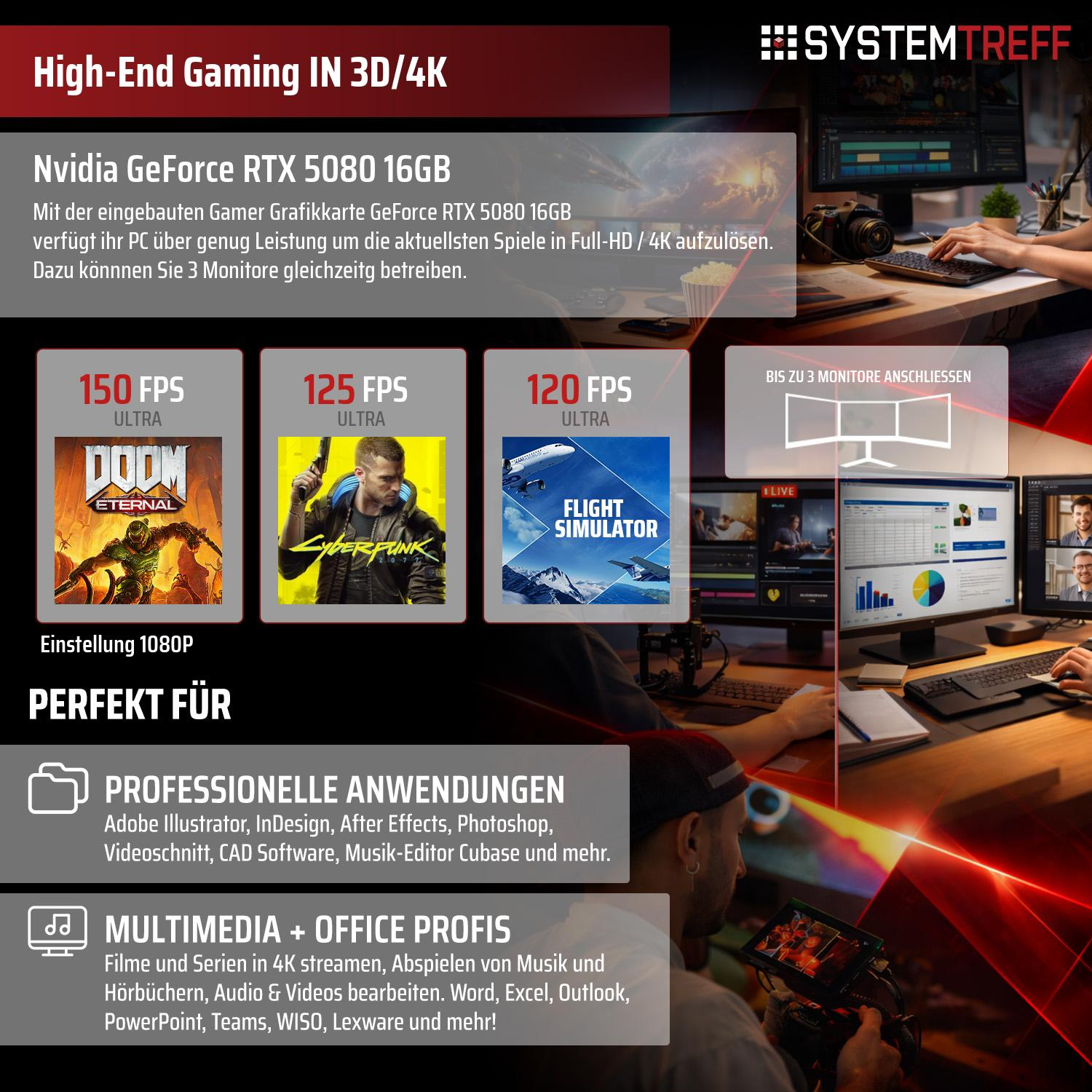 High-End Gaming PC mit RTX 5080, 3 Monitoren, Spielen & Profi-Anwendungen.