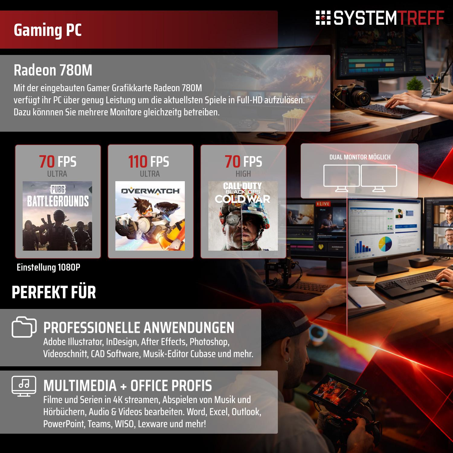Gaming PC mit Radeon 780M Grafikkarte, zeigt Spiele und professionelle Anwendungen.
