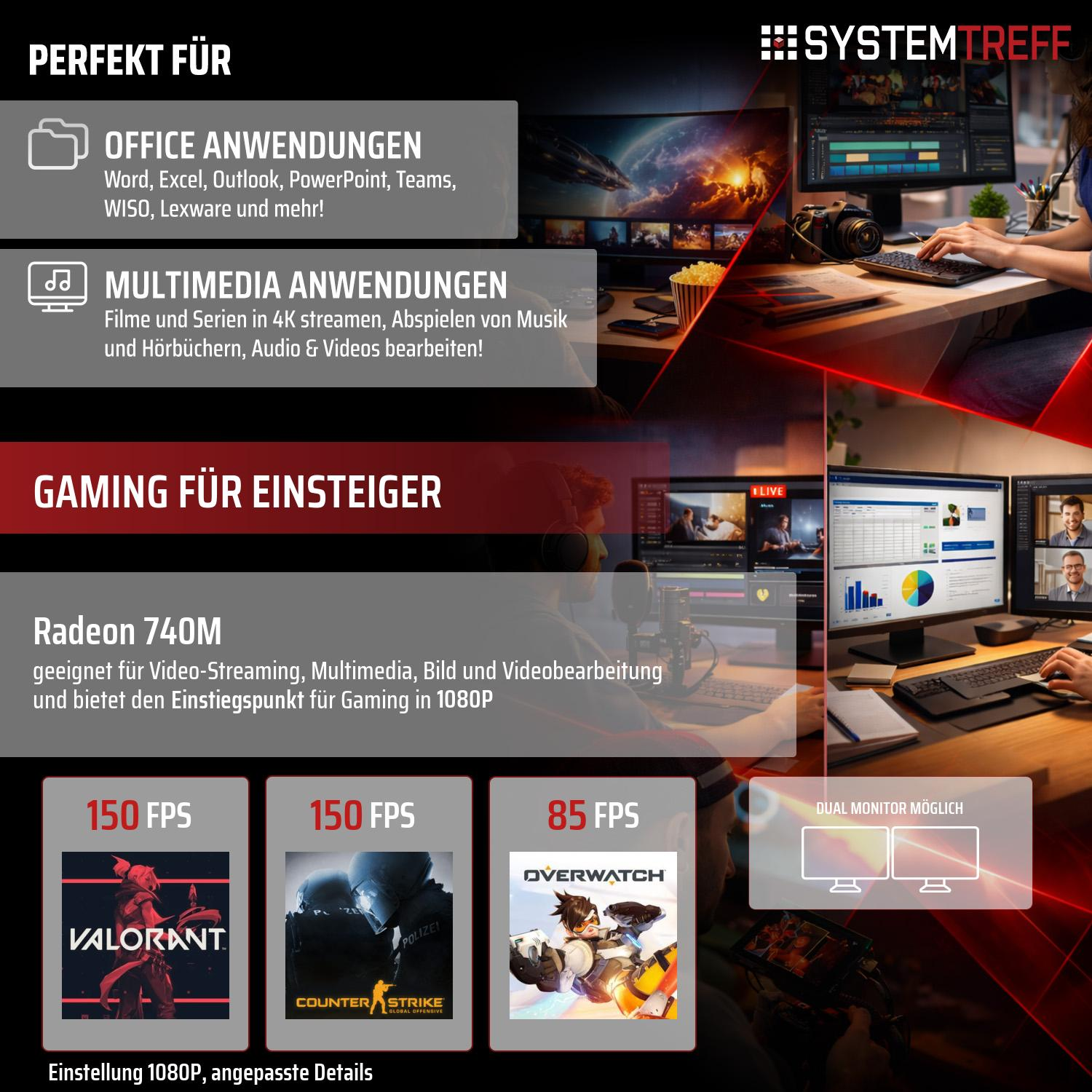 Ein PC-Setup für Office, Multimedia & Gaming mit Radeon 740M & 3 Spielen.