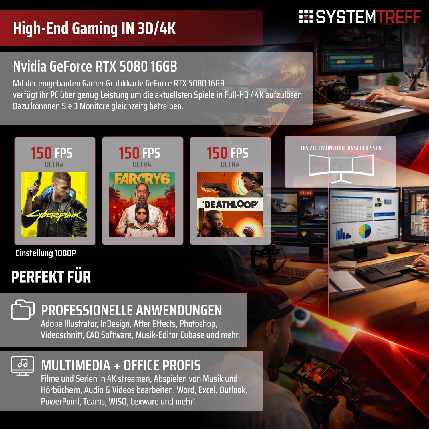 Gaming-PC mit RTX 5080, zeigt Spiele, Anwendungen und 3 Monitore.