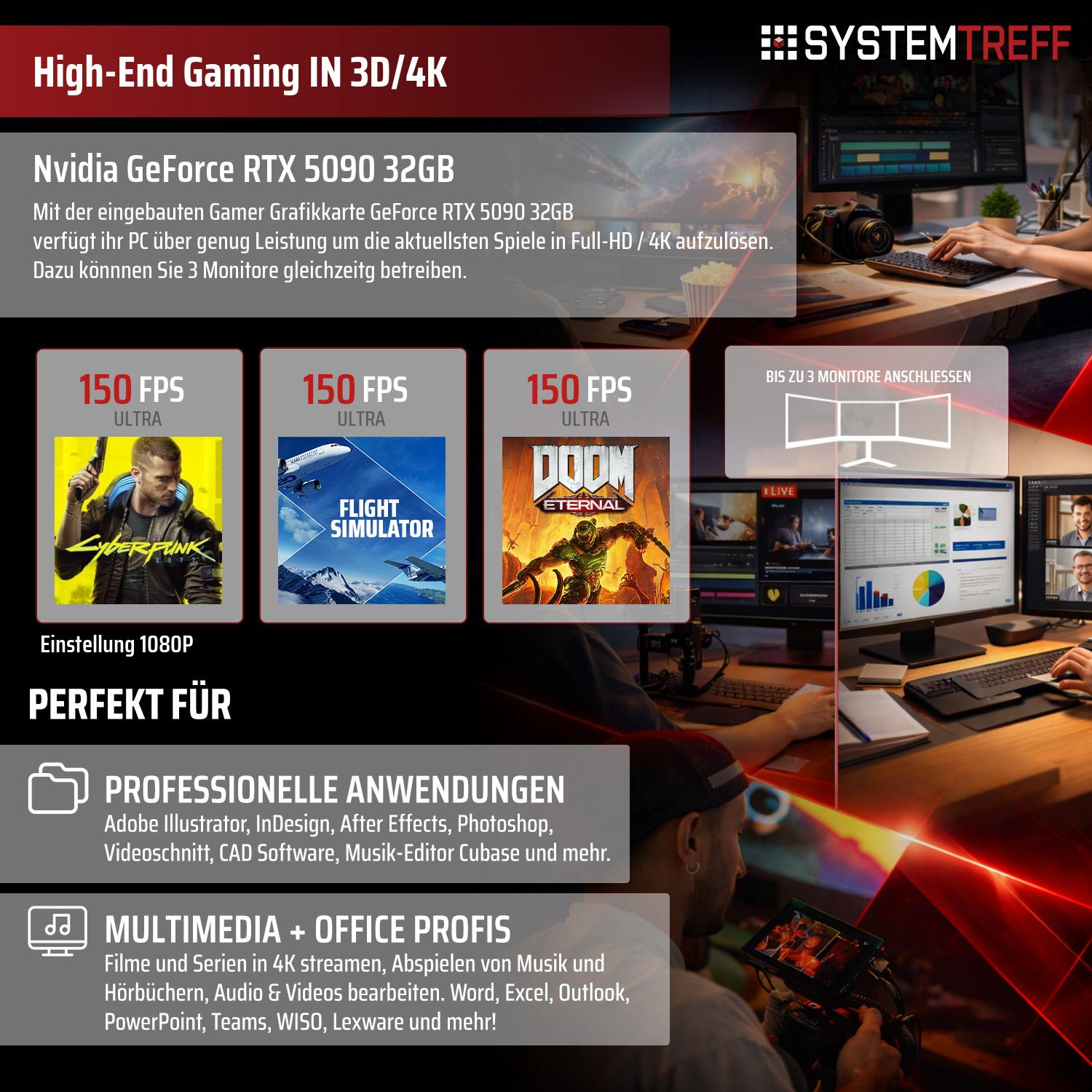 Hochleistungs-Gaming-PC mit RTX 5090, 3 Monitoren, Cyberpunk, Flight Simulator, Doom.