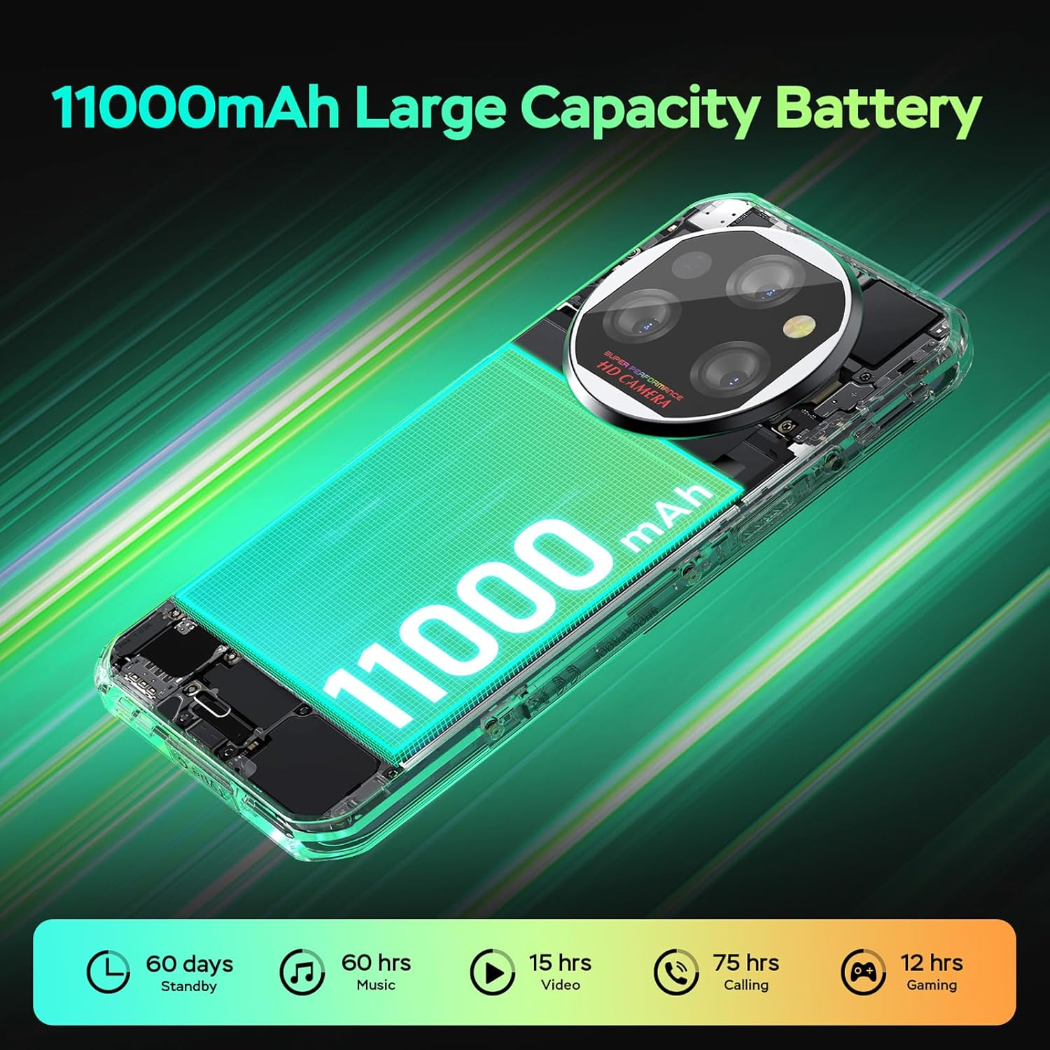 Teléfono con batería de 11000mAh, cámara HD y estadísticas de uso.