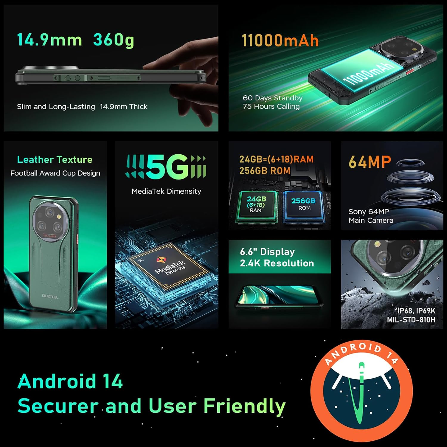 Un anuncio de smartphone que muestra características como 14,9 mm de grosor, batería de 11000 mAh.