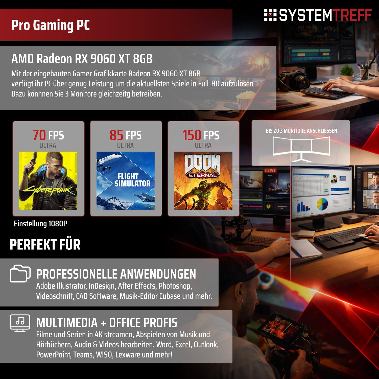 Pro Gaming PC mit RX 9060 XT 8GB, zeigt Spiele-FPS & professionelle Anwendungen.