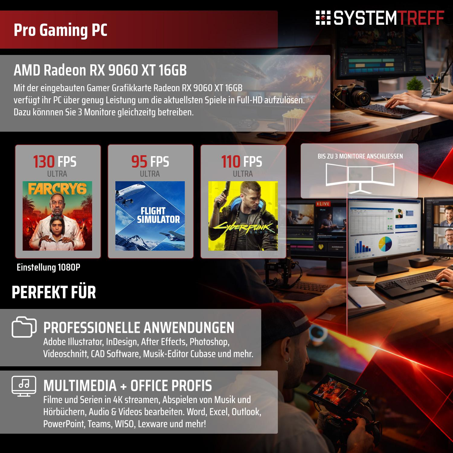 Pro Gaming PC mit AMD Radeon RX 9060 XT 16GB. Zeigt Spiele-FPS und professionelle Anwendungen.