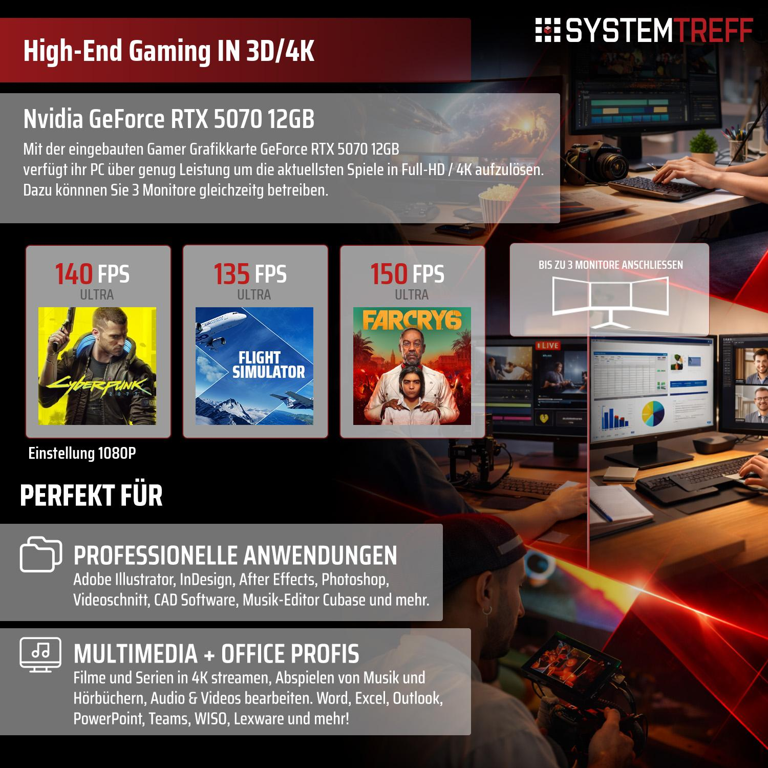 Grafikkarte RTX 5070: High-End Gaming & professionelle Anwendungen.