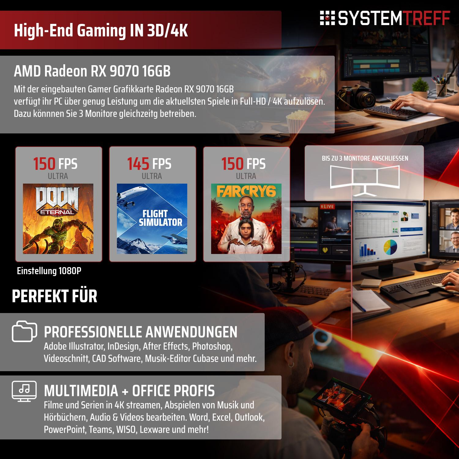 Grafikkarte mit 3 Spiel-Screenshots, Text zu FPS und Anwendungen.