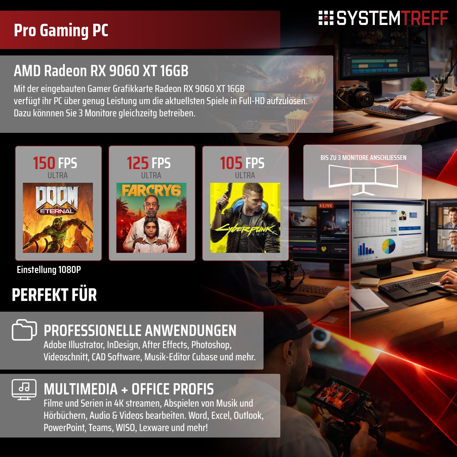 Ein Gaming-PC mit Radeon RX 9060 XT 16GB. Zeigt Spiele-Screenshots und professionelle Anwendungen.