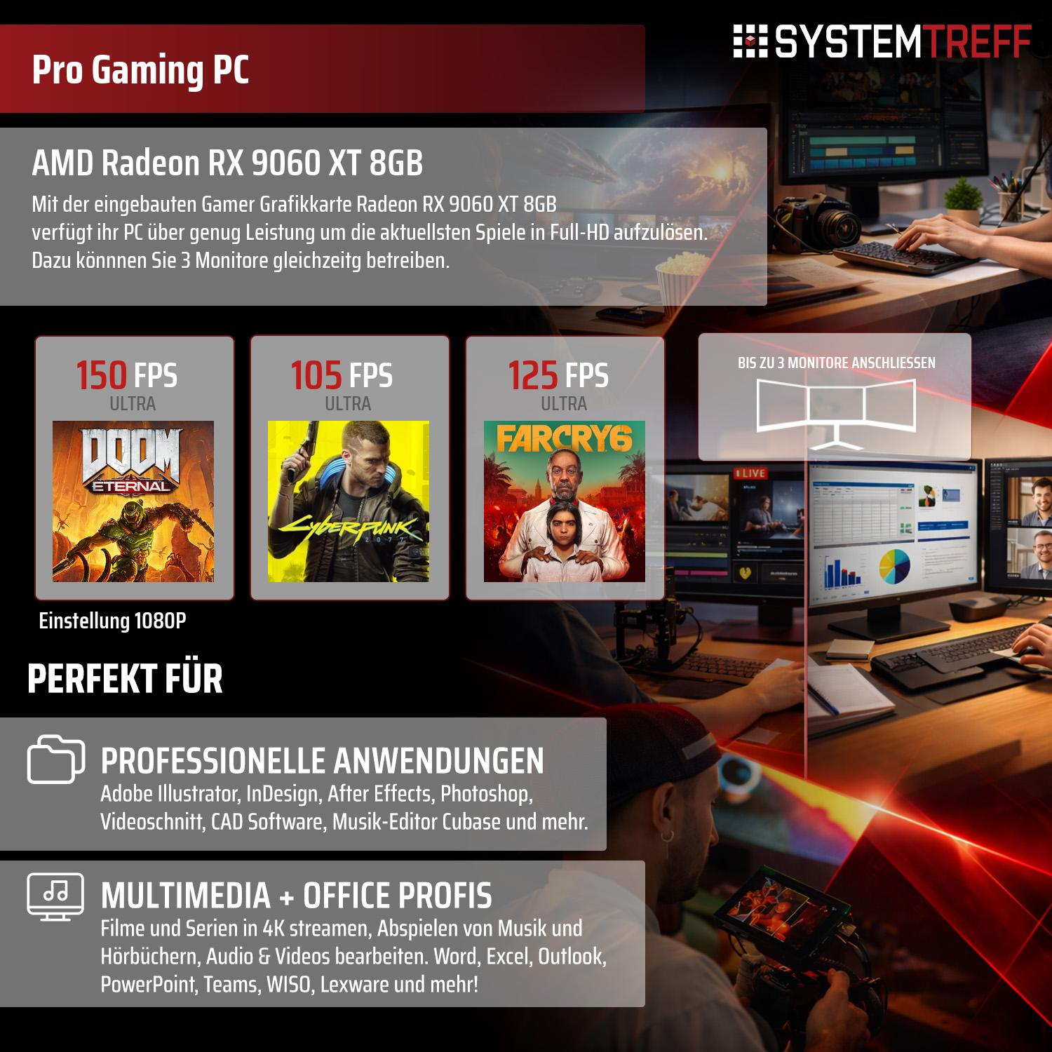 Gaming PC mit AMD Radeon RX 9060 XT 8GB, Spiele-Cover und Anwendungsvorschläge.