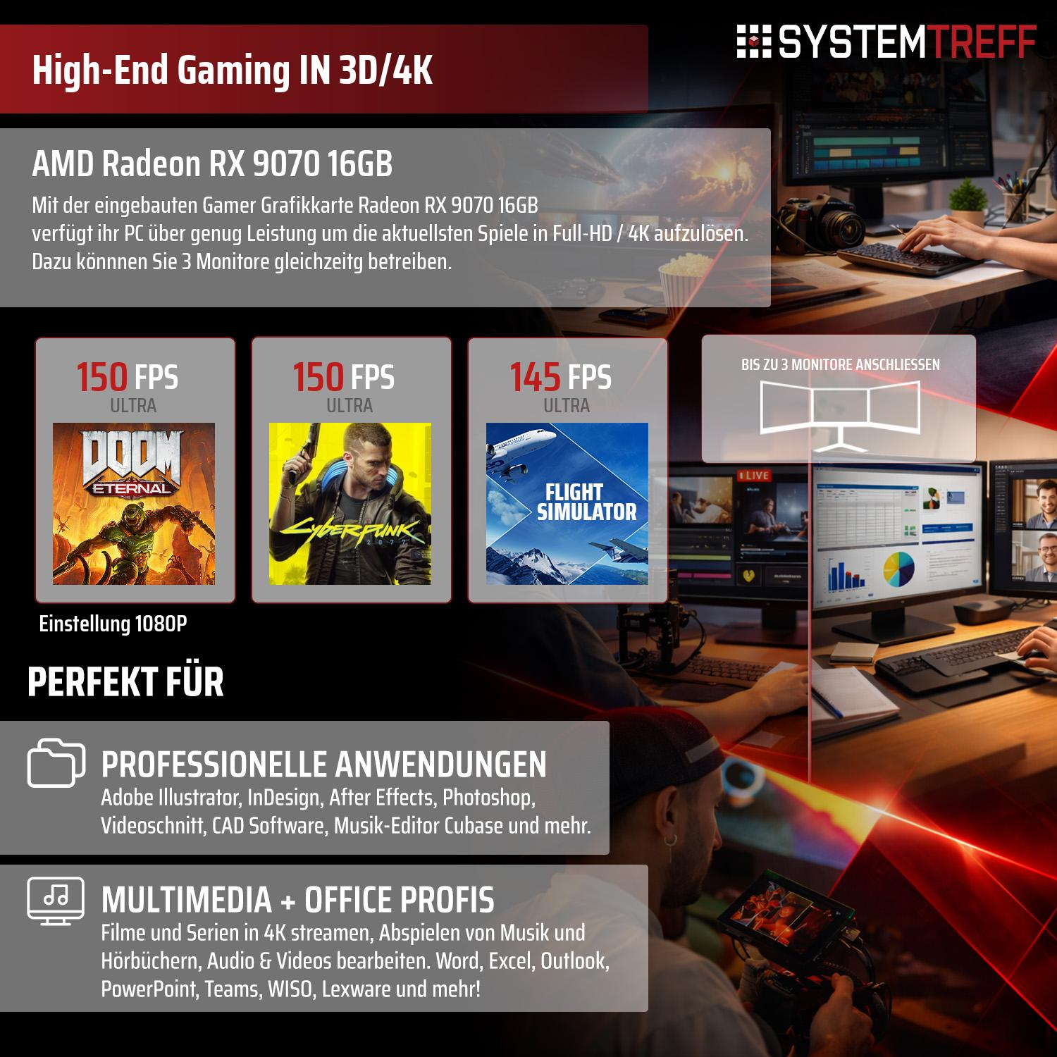 High-End-Gaming-PC-Anzeige: AMD Radeon RX 9070 16GB für 4K-Gaming & 3 Monitore.