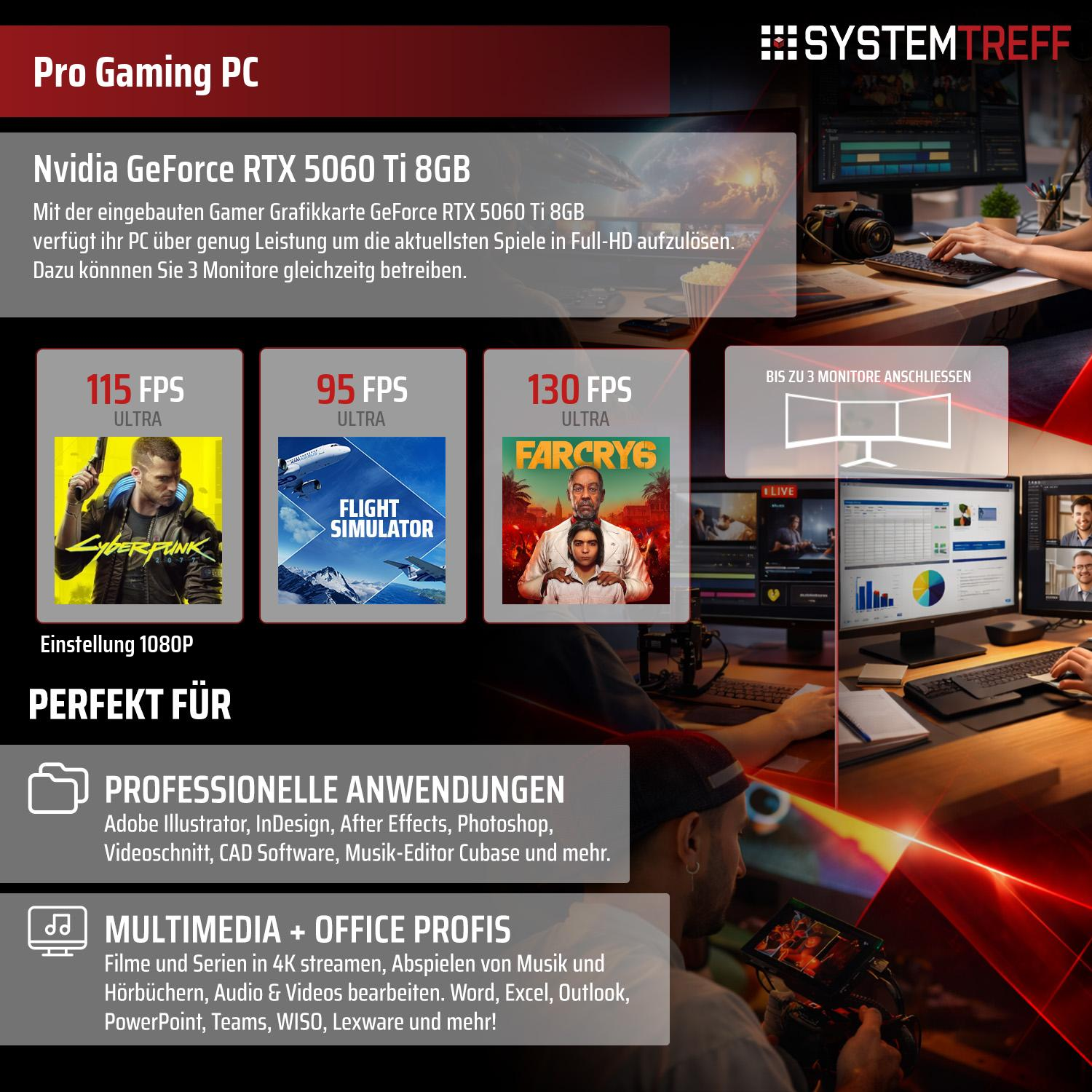 Pro Gaming PC mit RTX 5060 Ti, Leistung für Spiele und 3 Monitore.