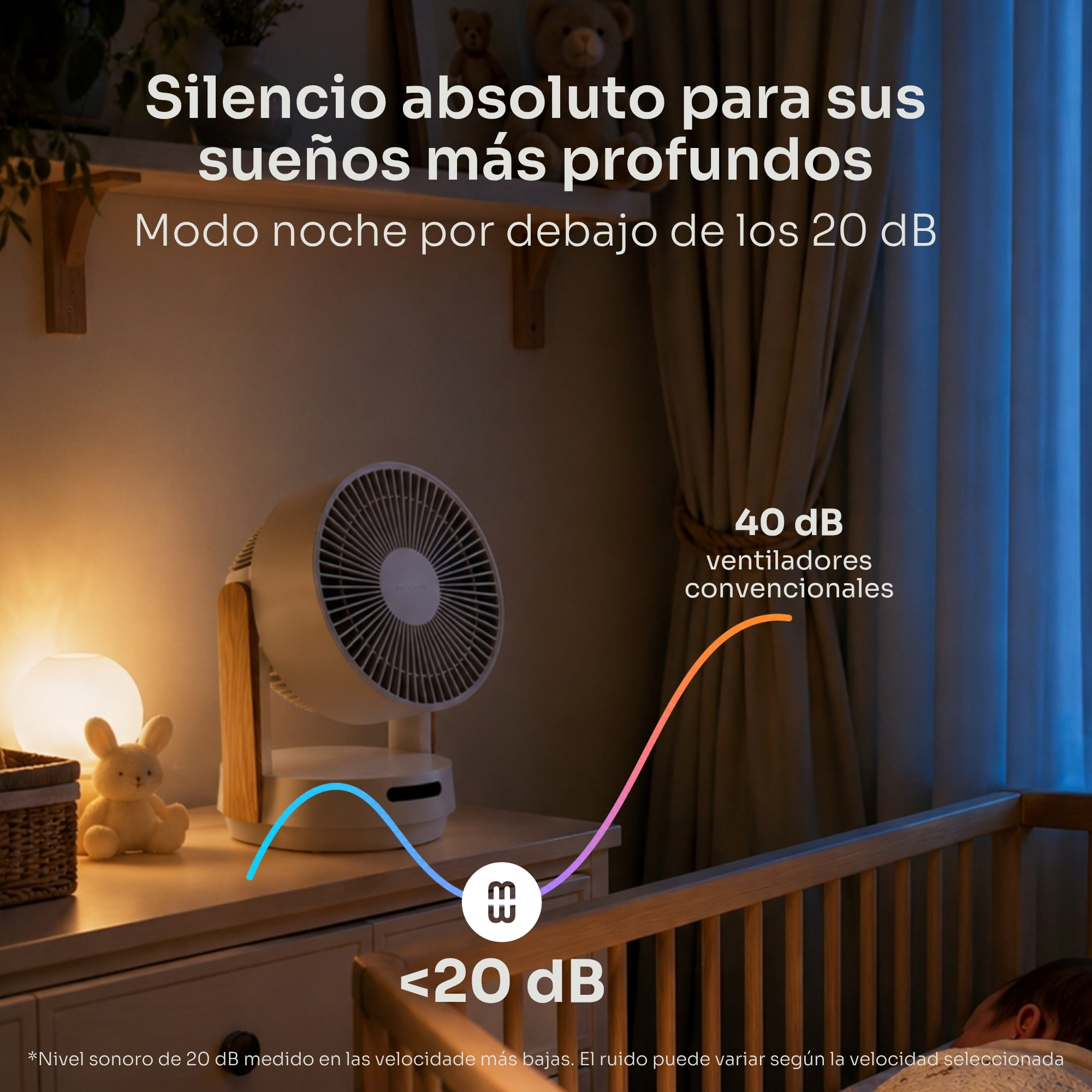 Un ventilador sobre una mesita de noche junto a una cuna. Menos de 20 dB.