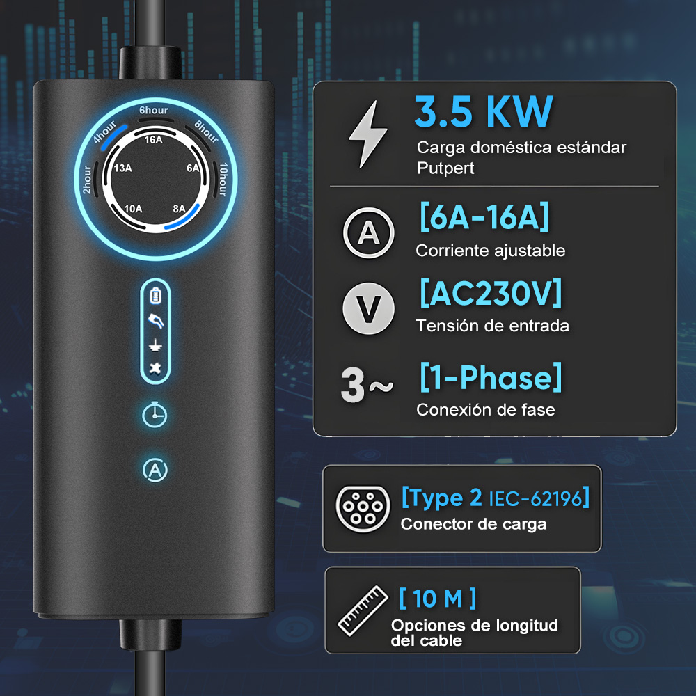 Cargador con pantallas digitales de potencia, corriente, voltaje y longitud de cable. Luces azules.