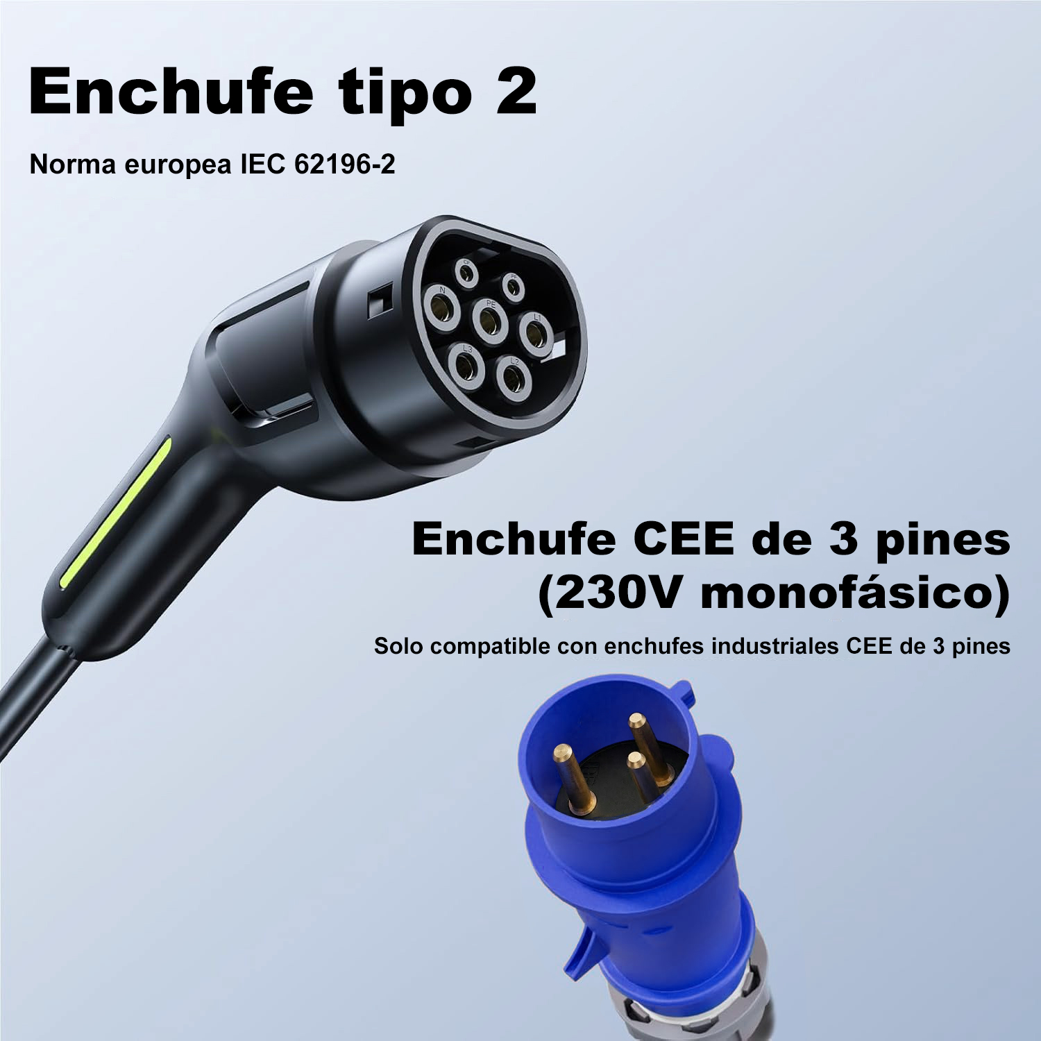 Se muestran un enchufe negro Tipo 2 y un enchufe azul CEE de 3 pines.