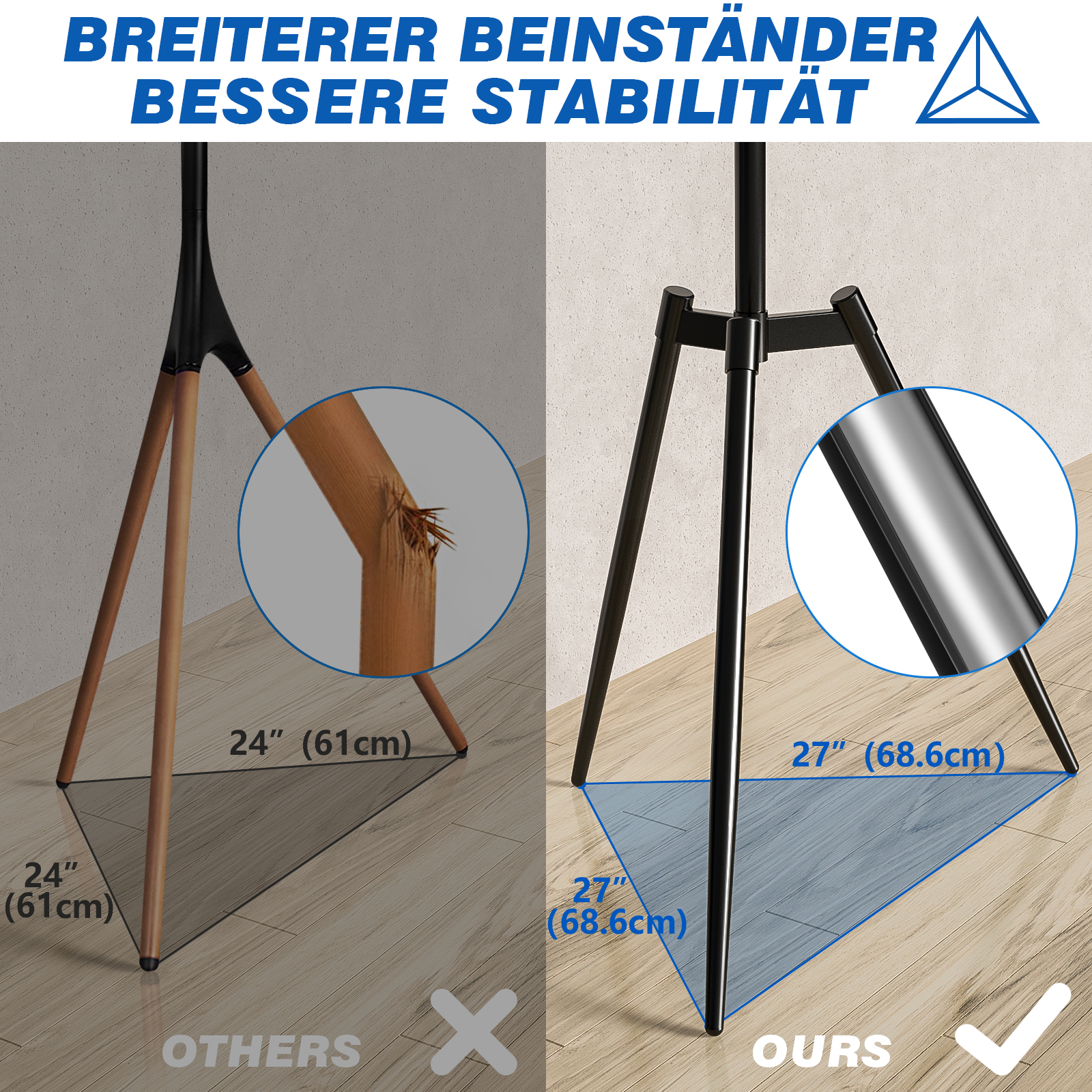 Vergleich von Stativen: Breiterer Standfuß (27 Zoll) vs. schmaler (24 Zoll).