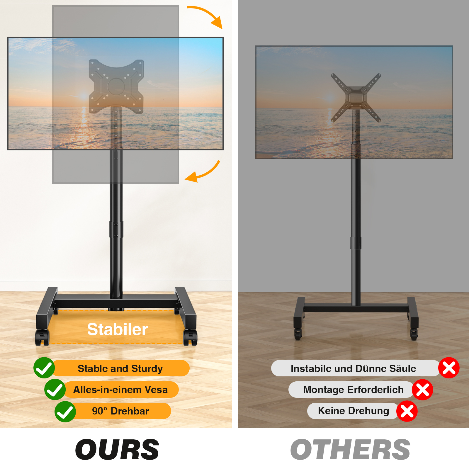 Vergleich von TV-Ständern: Stabil vs. Instabil mit Merkmalen.