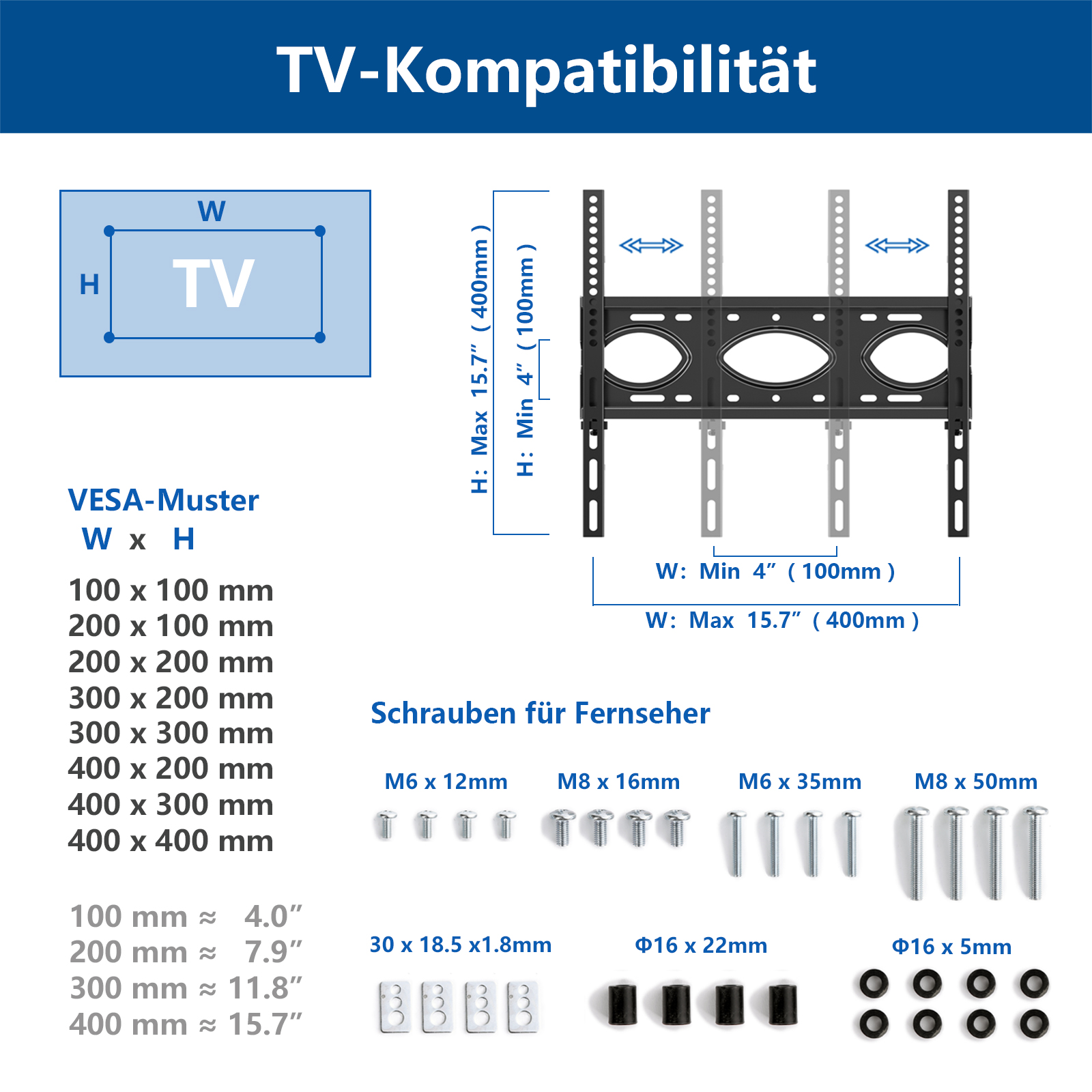 TV-Kompatibilität: VESA-Muster, Maße und Schrauben