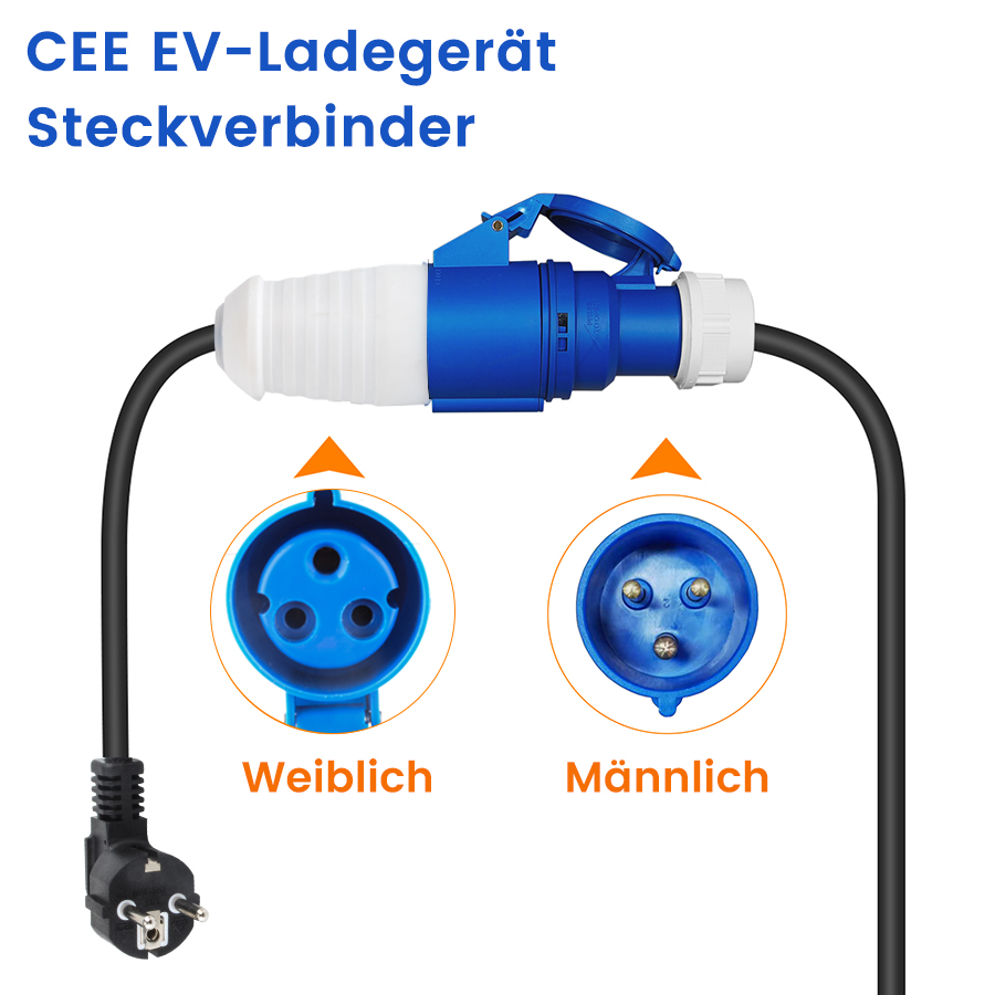 CEE EV-Ladegerät Steckverbinder mit weiblichem und männlichem Stecker.