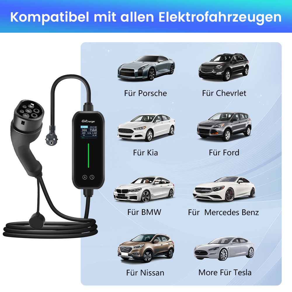 EV Charger mit verschiedenen Elektroautos: Porsche, Chevrolet, Kia, Ford, BMW, Mercedes, Nissan, Tesla.