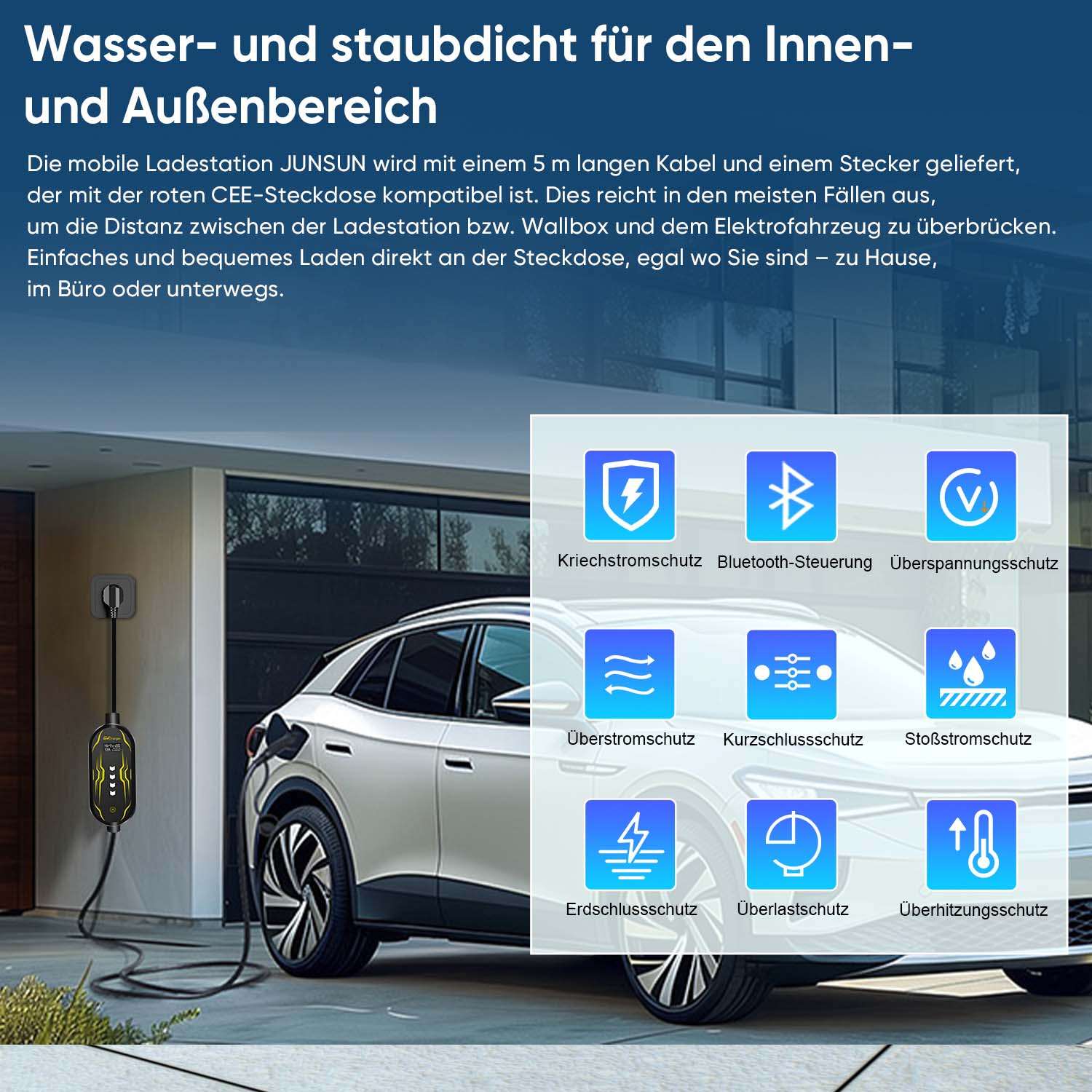 Ladestation für E-Autos lädt weißes Auto, mit Icons für Schutzfunktionen.