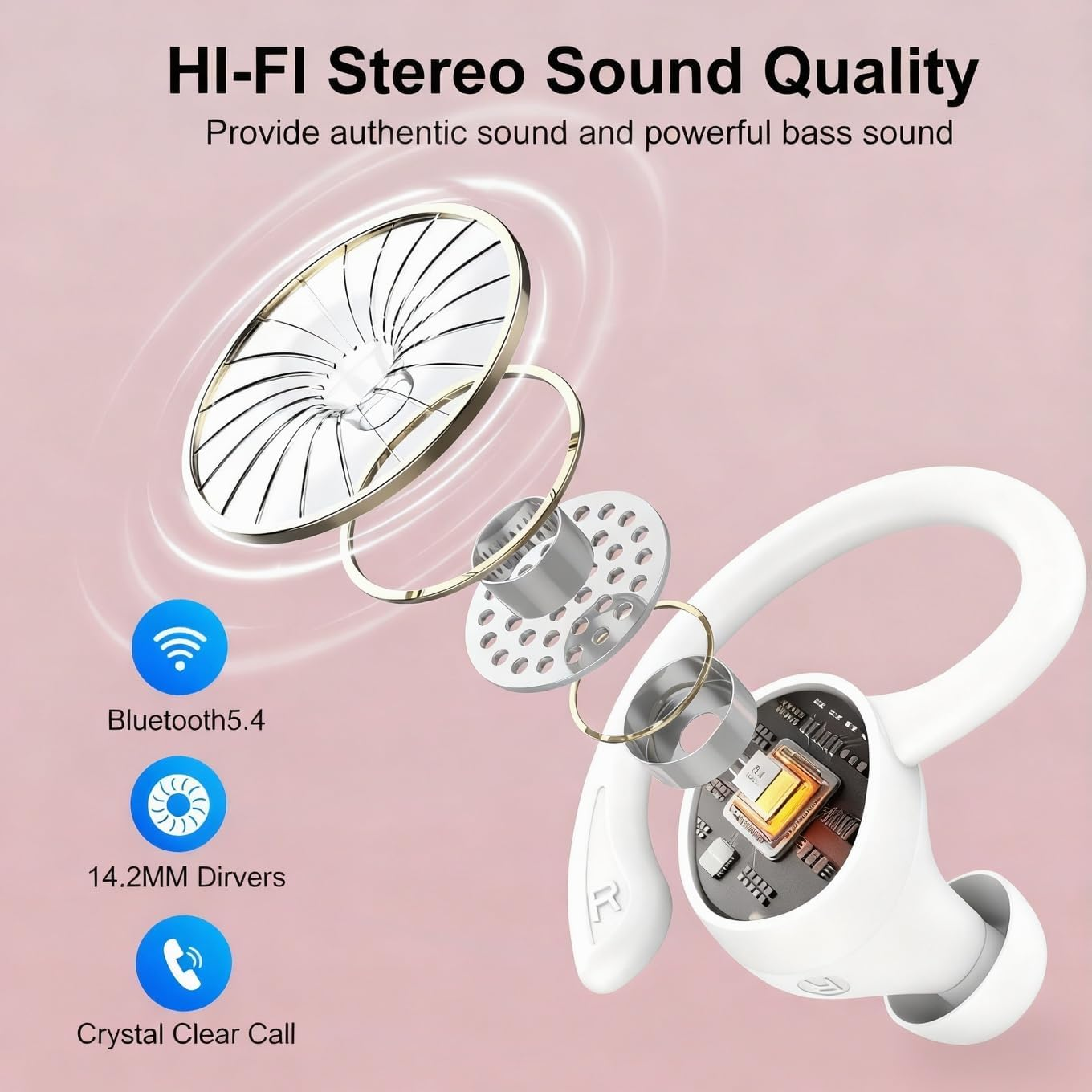 Explodierte Ansicht eines weißen Kopfhörers mit Bluetooth 5.4, 14,2-mm-Treibern.