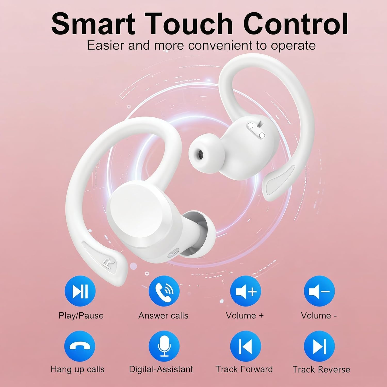 Weiße Ohrhörer mit Touch-Steuerung und Symbolen für Wiedergabe, Anrufe, Lautstärke und Titel.