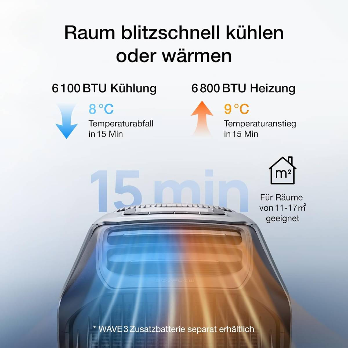 Klimagerät kühlt 8°C in 15 Min, heizt 9°C in 15 Min, für 11-17m².