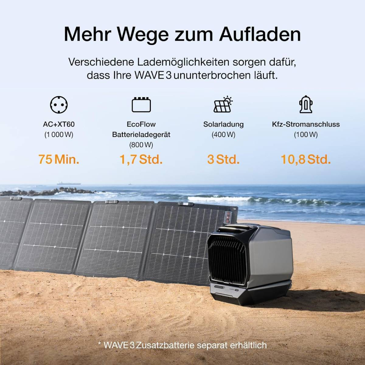 Solarmodule und ein Kraftwerk am Strand, mit Ladeoptionen.