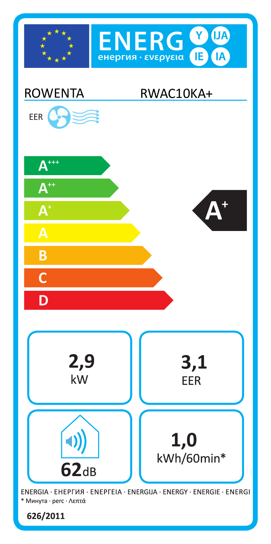 Etichetta energetica Rowenta RWAC10KA+. Classe A+.