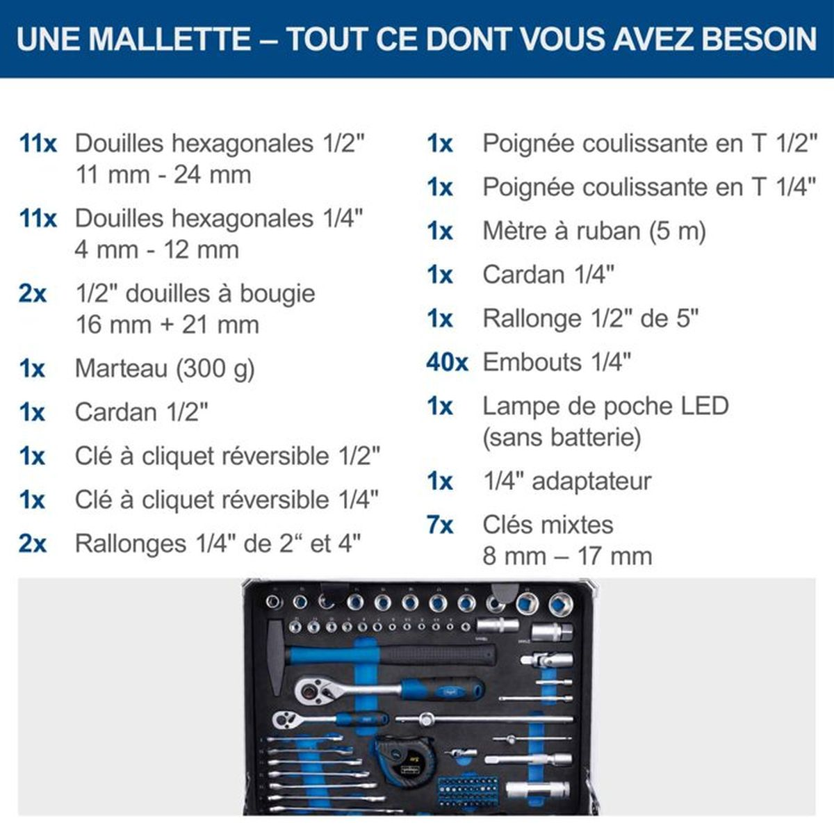 Toolbox with tools: hammers, wrenches, pliers, tape measure, sockets, bits.