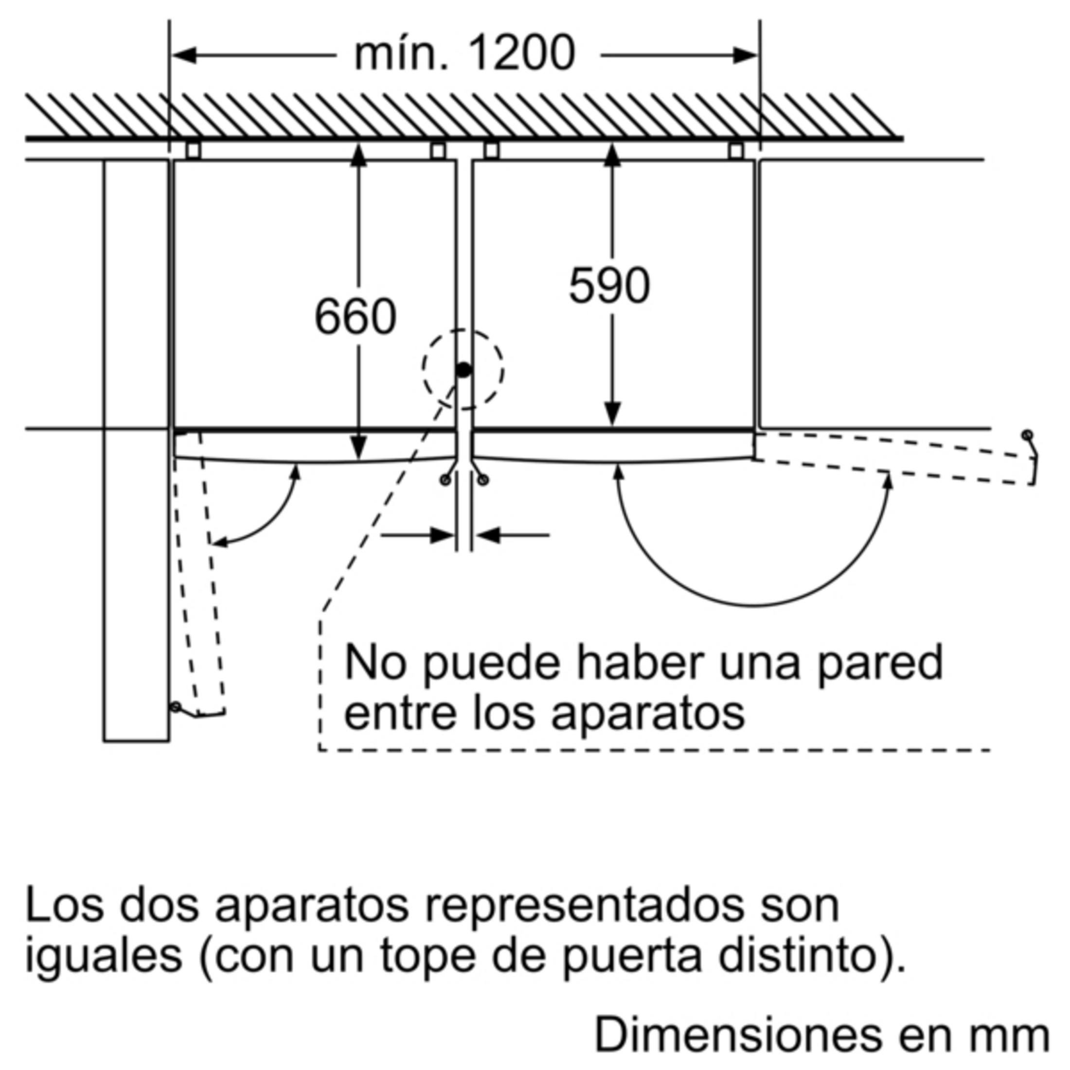 Dibujo técnico con medidas 660 y 590 mm. Pared entre aparatos prohibida.