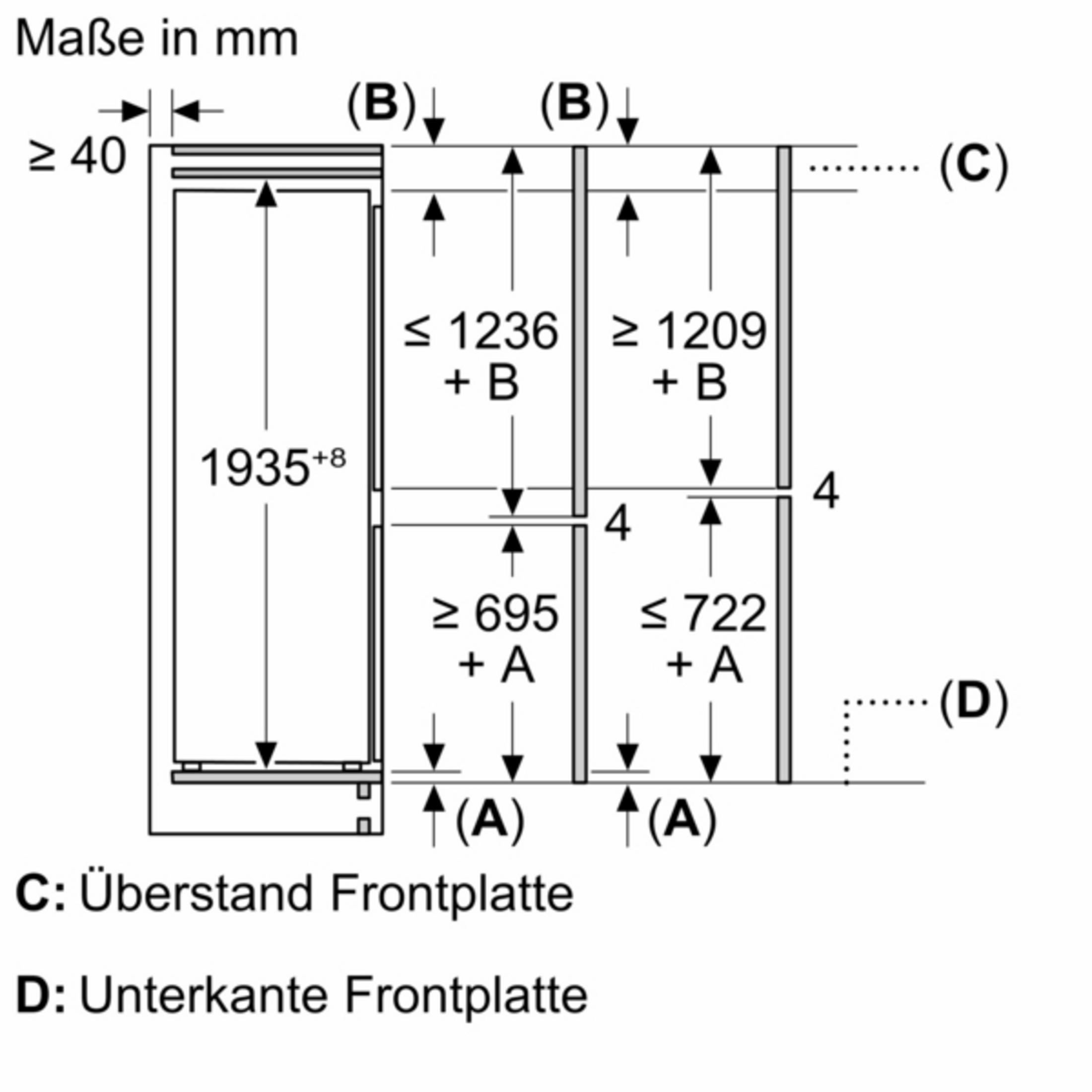 Diagramm mit Maßen in mm für Geräteinstallation. Markiert mit A, B, C, D.