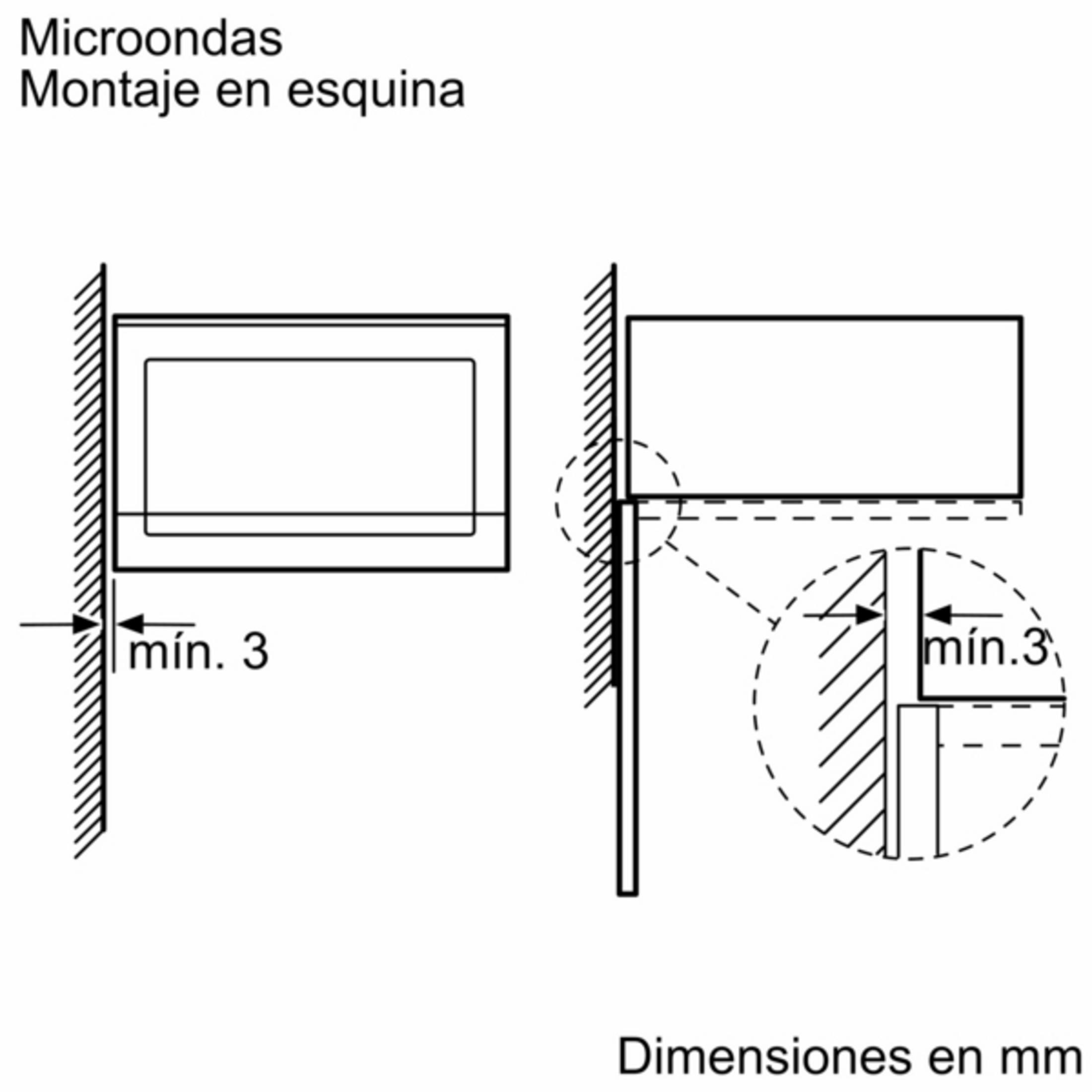 Montaje de microondas en esquina con mínimo 3 mm.