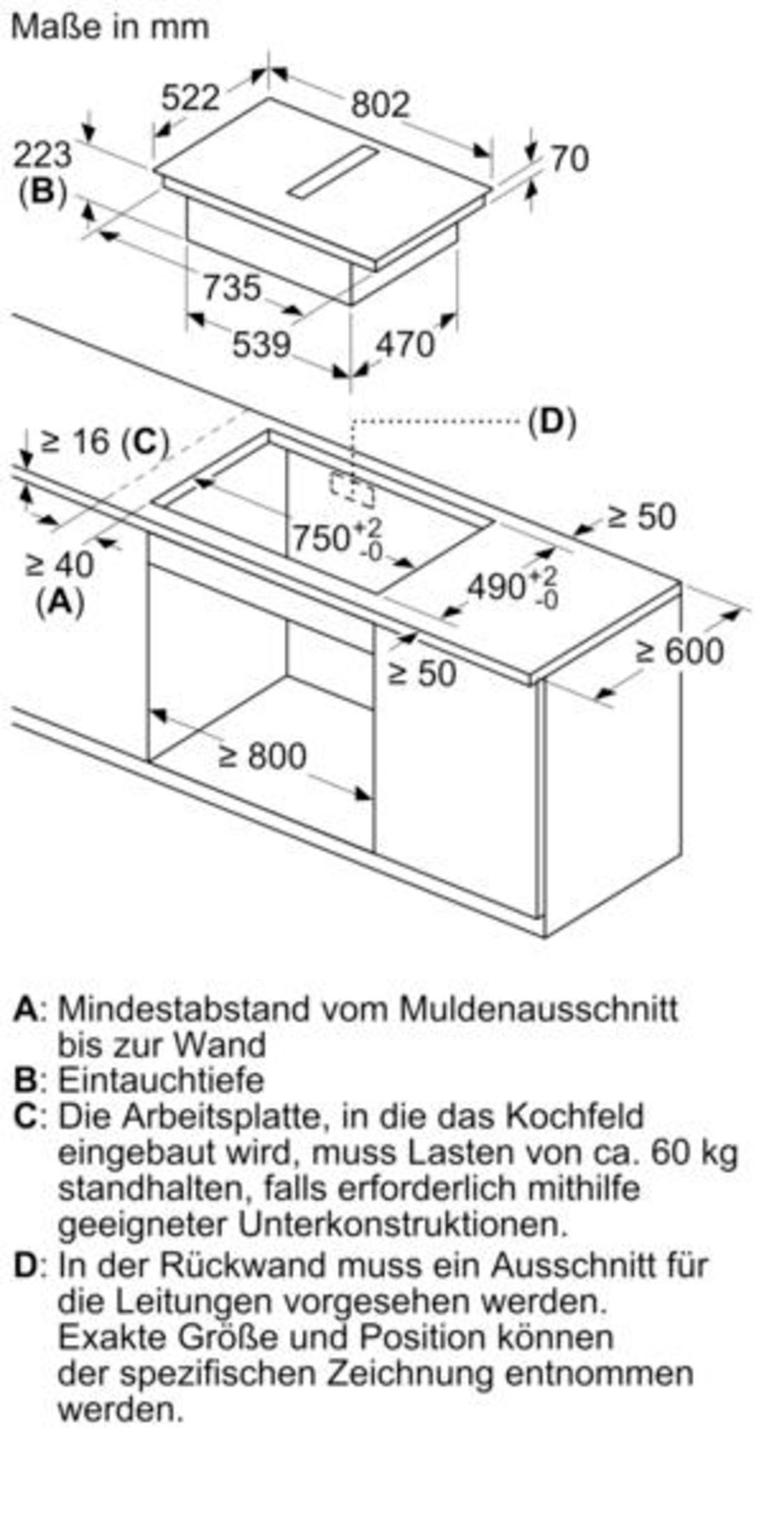 Technische Zeichnung mit Maßen für Einbau eines Kochfelds. Enthält Hinweise zu Abständen und Belastbarkeit.
