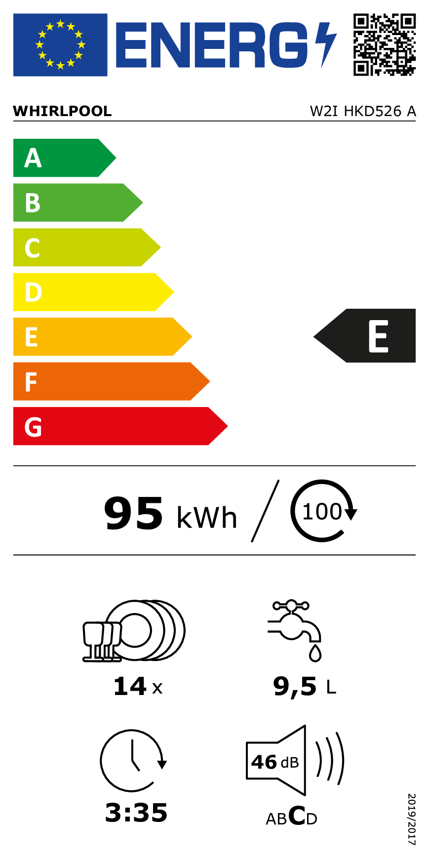 Etichetta energetica: Classe E, 95 kWh/100 cicli, 14 coperti, 9,5 L acqua, 3:35 ore, 46 dB.