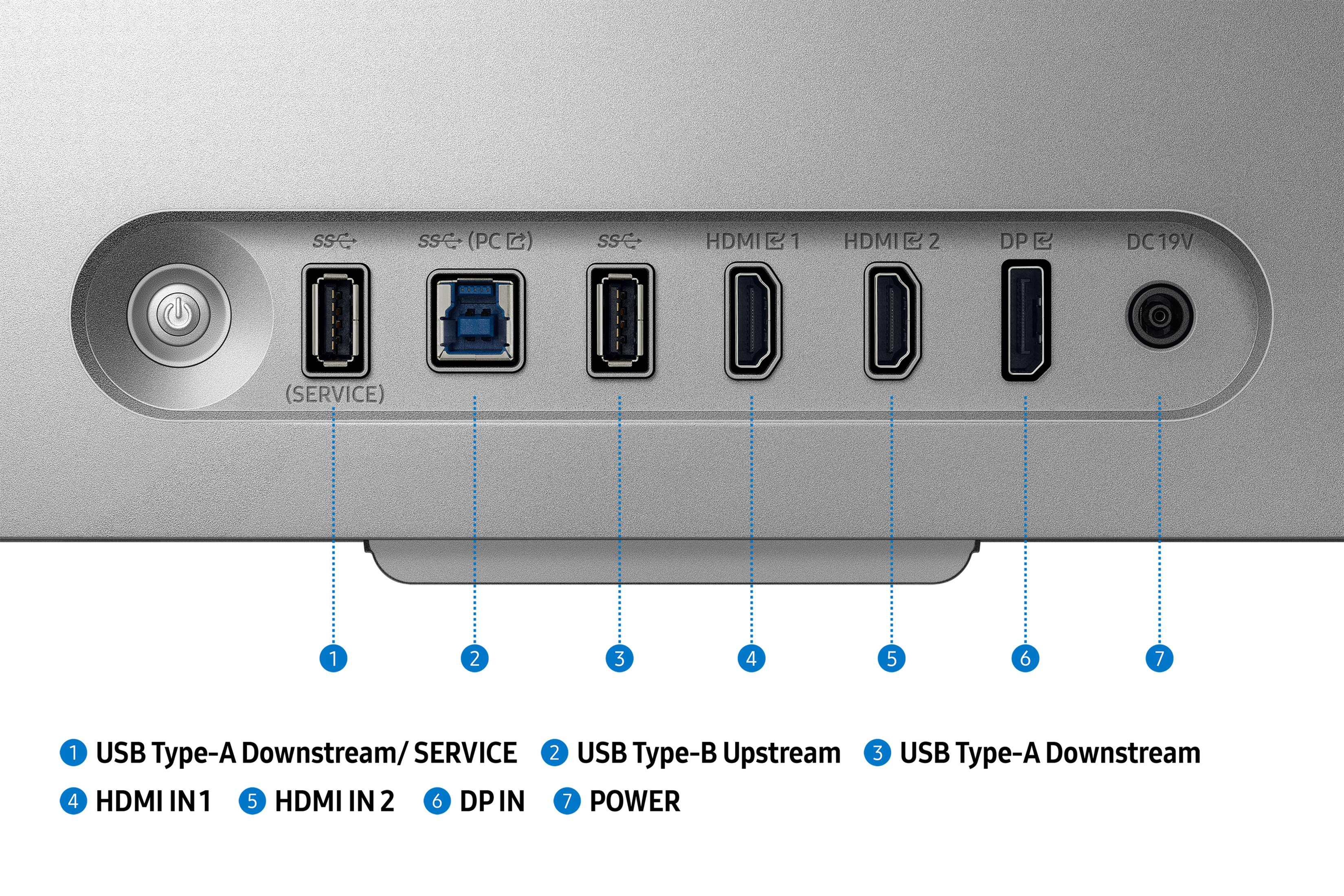 Anschlussleiste mit USB-, HDMI-, DP- und Stromanschlüssen.
