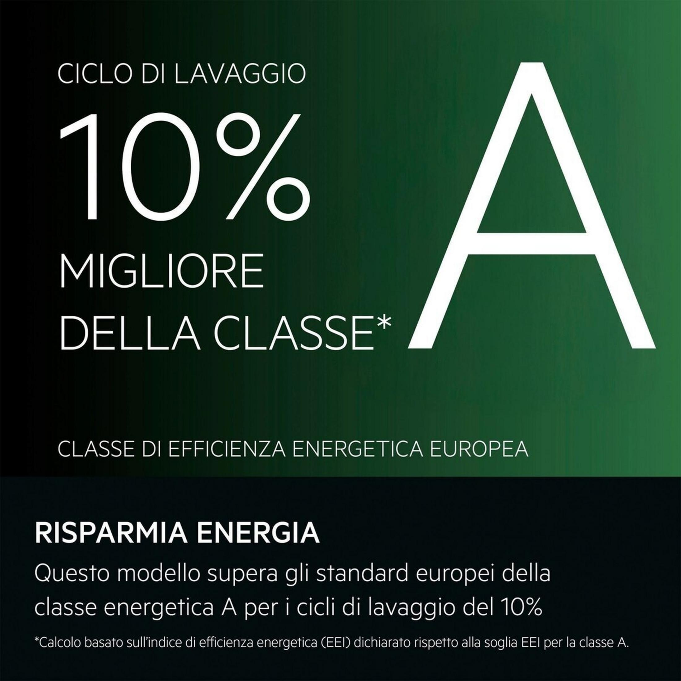 Ciclo de lavado: 10% mejor que Clase A. Ahorra energía.