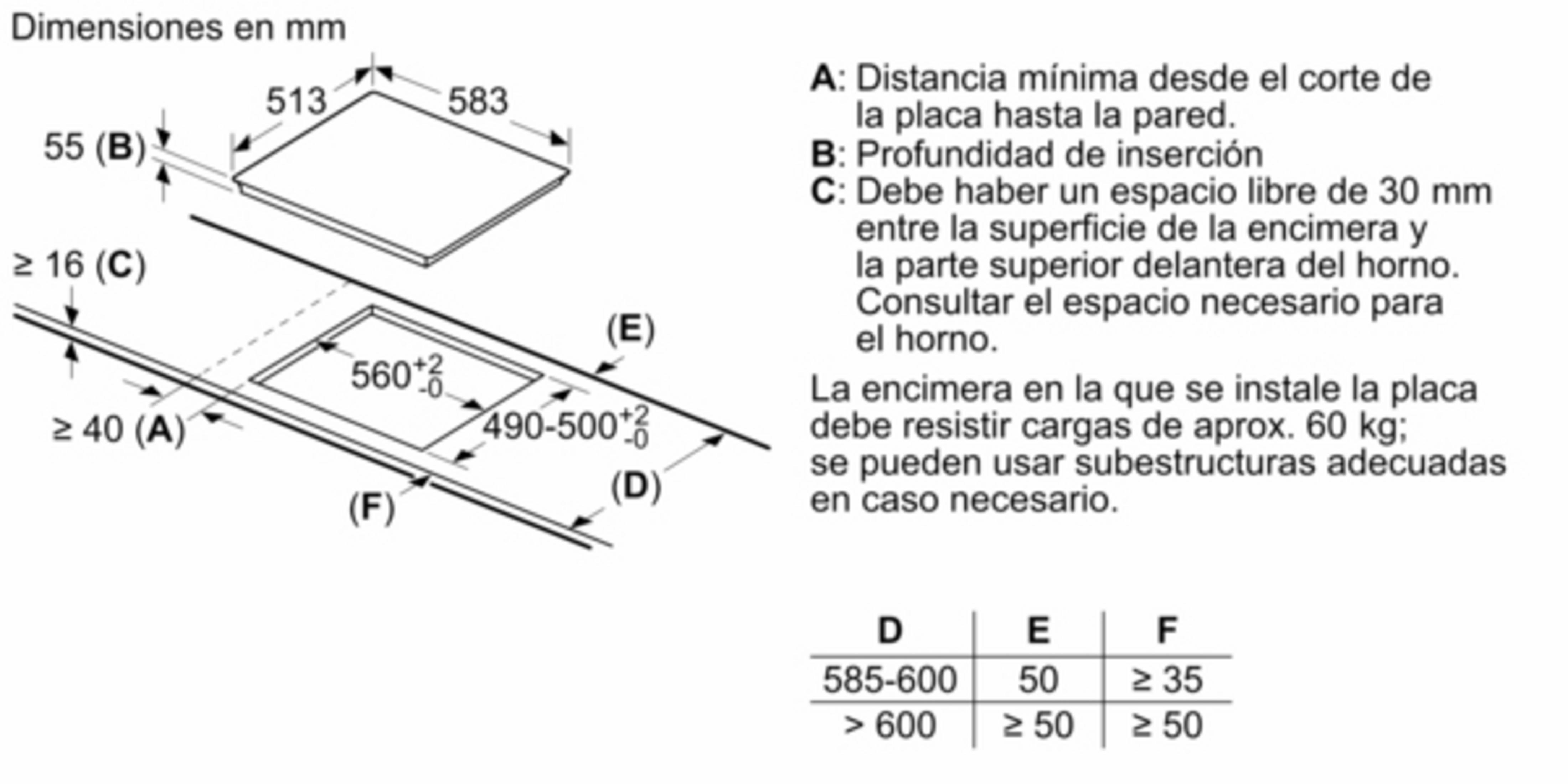 Dibujo técnico con dimensiones de instalación para placa, en mm.